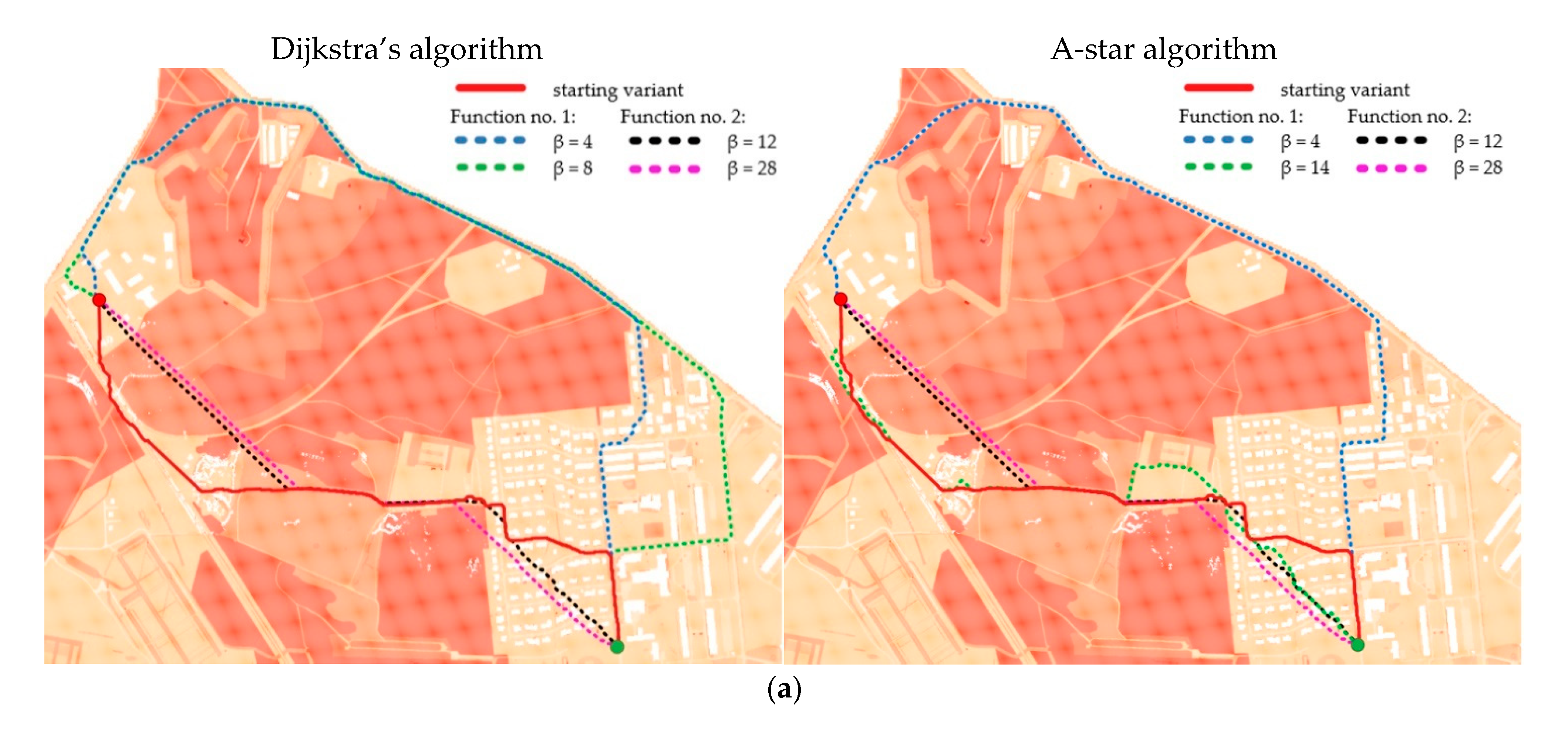 Sensors 21 04682 g012a