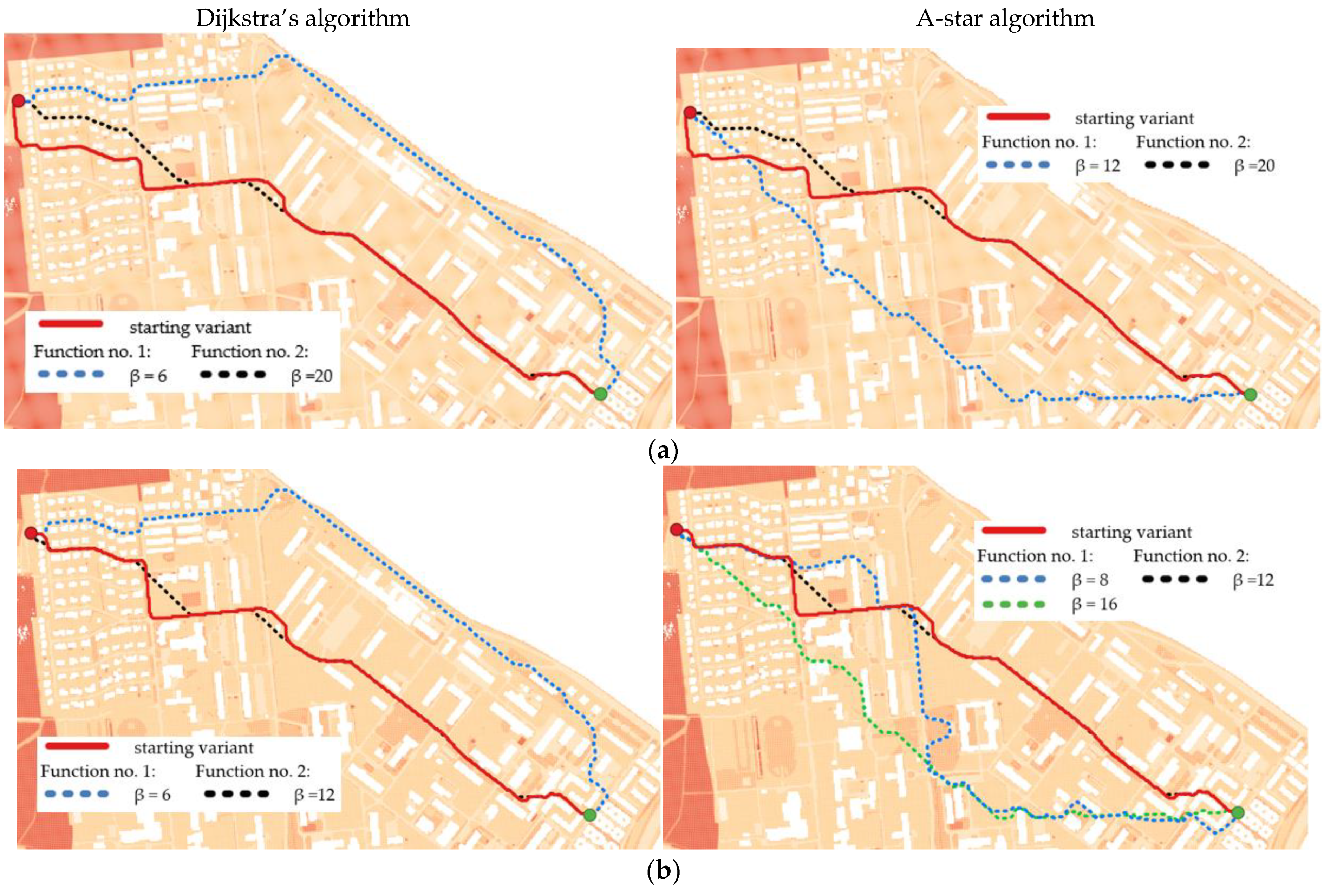 Sensors 21 04682 g013a