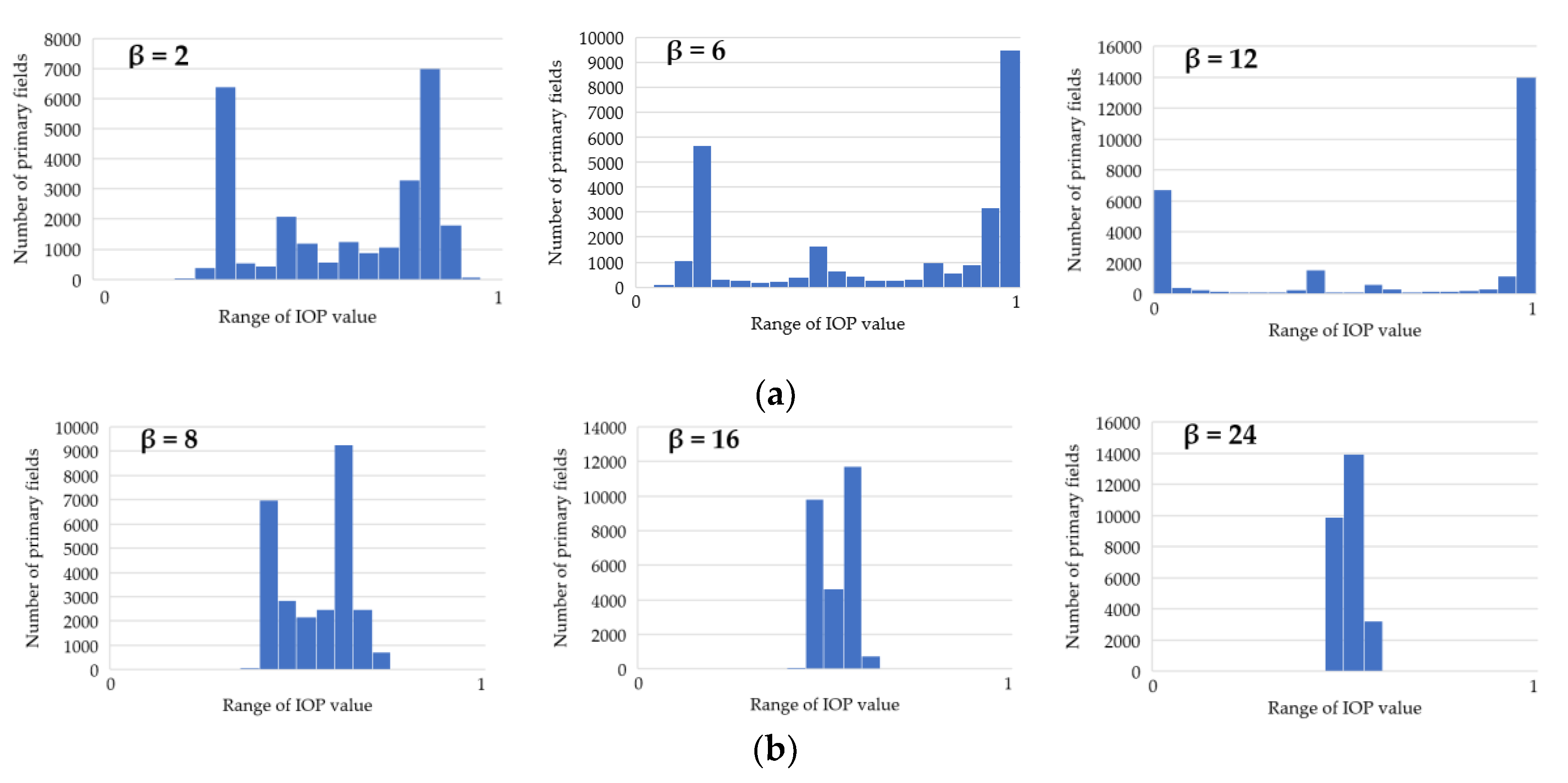 Sensors 21 04682 g017