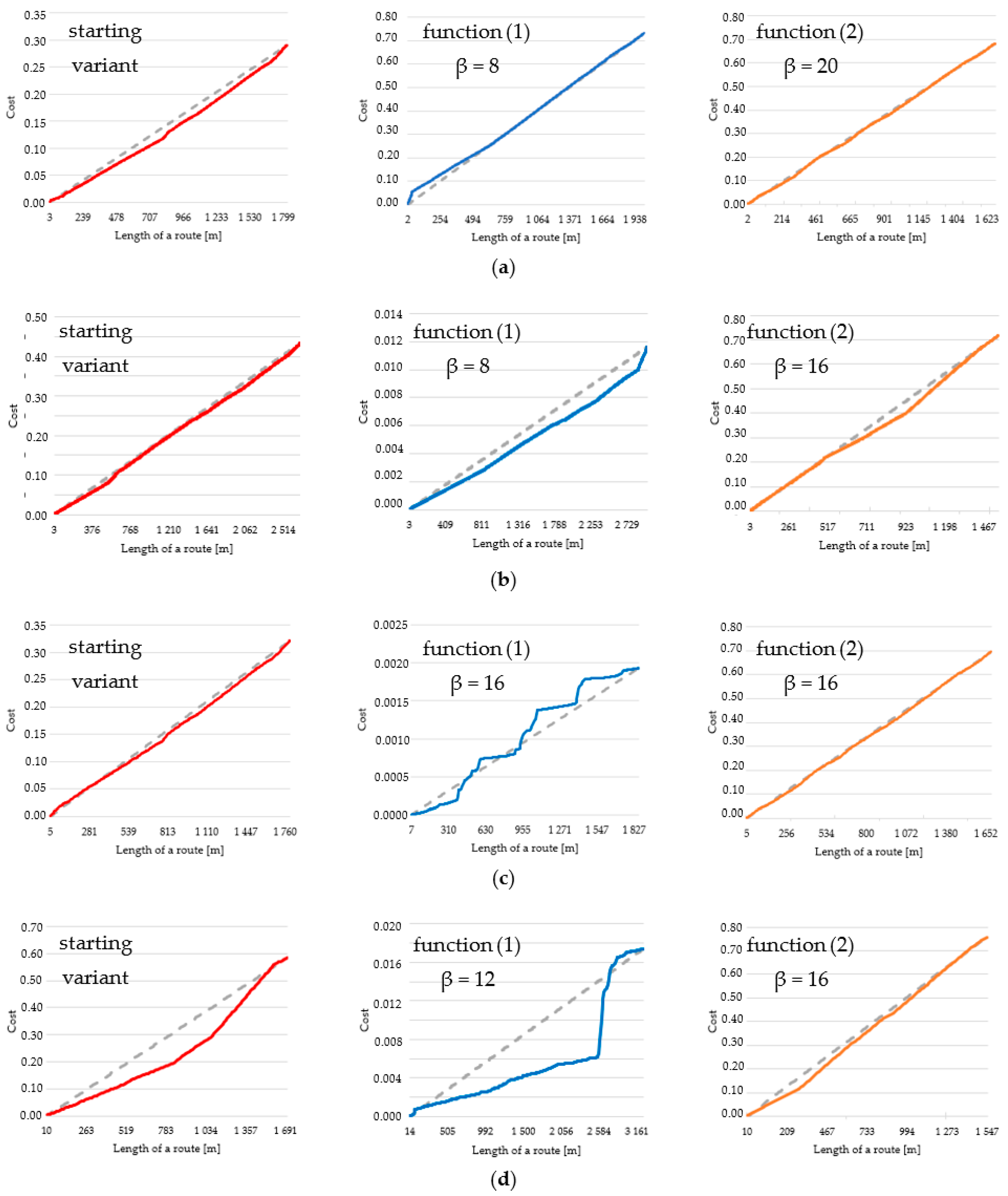 Sensors 21 04682 g023
