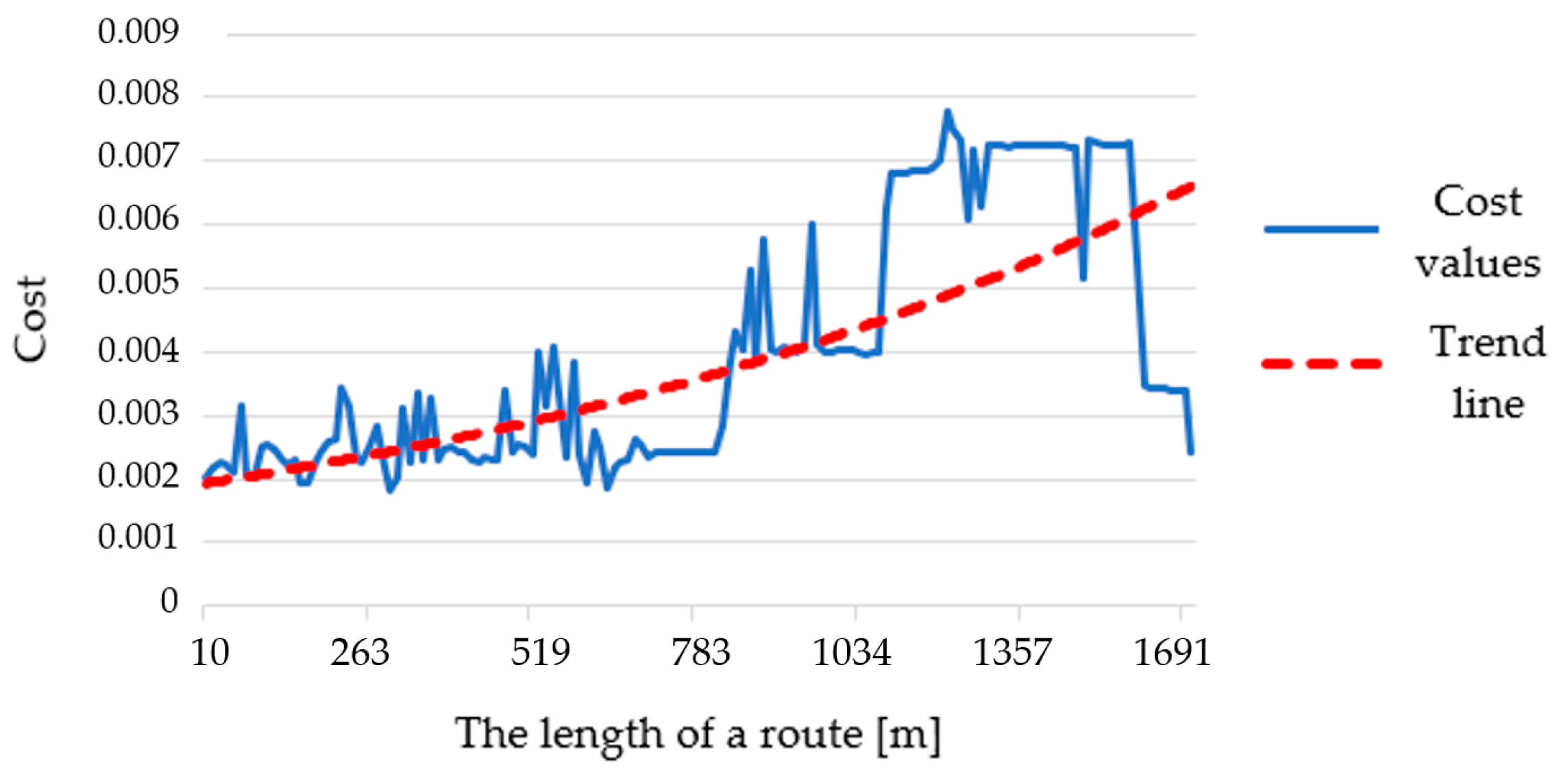 Sensors 21 04682 g024