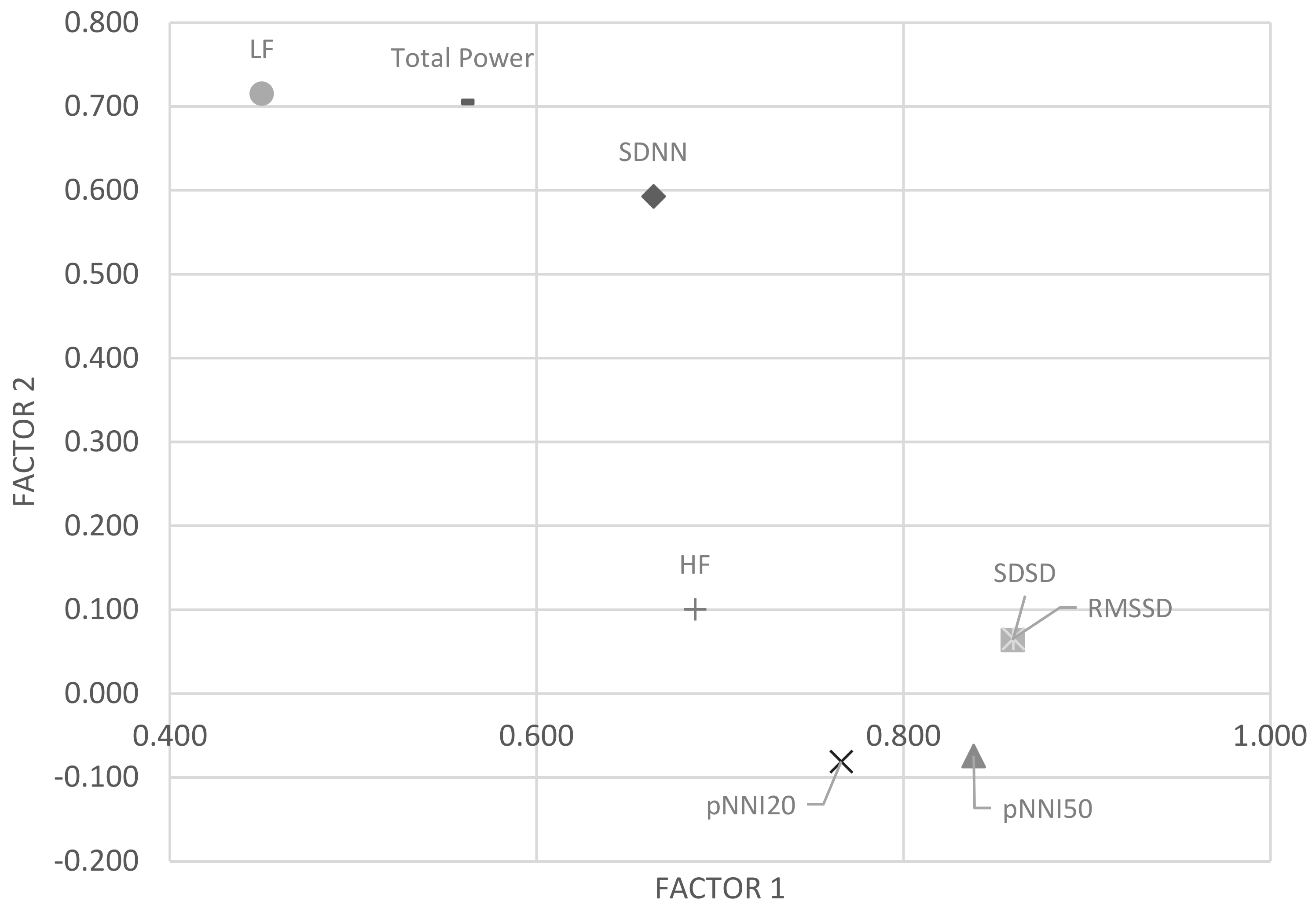 Sensors 21 04683 g004