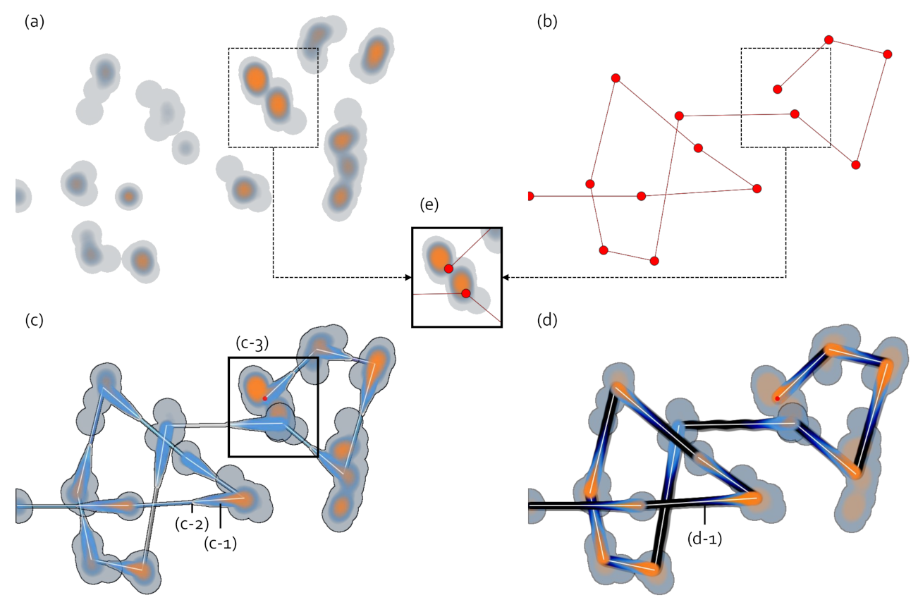 Sensors 21 04686 g001 550