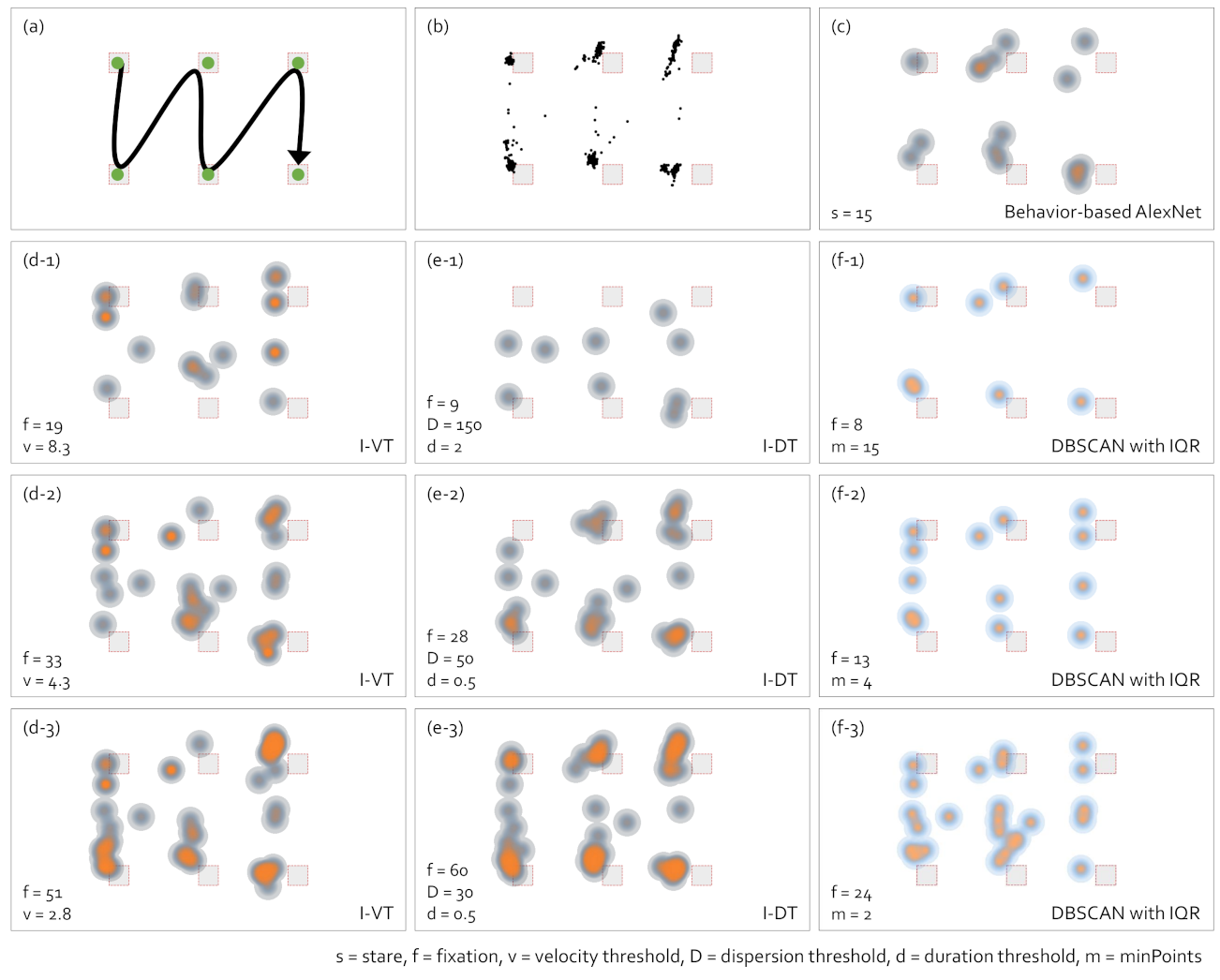 Sensors 21 04686 g009 550