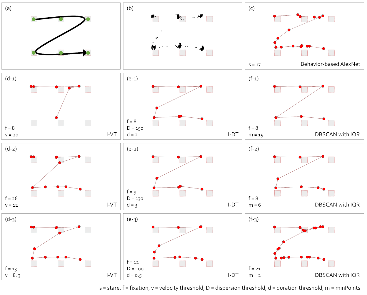 Sensors 21 04686 g010 550