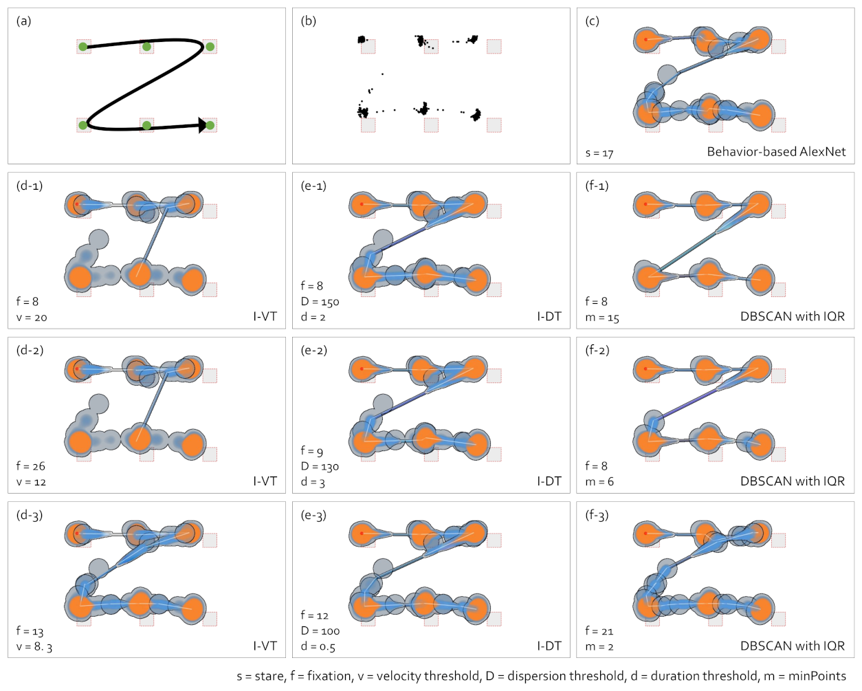 Sensors 21 04686 g012 550