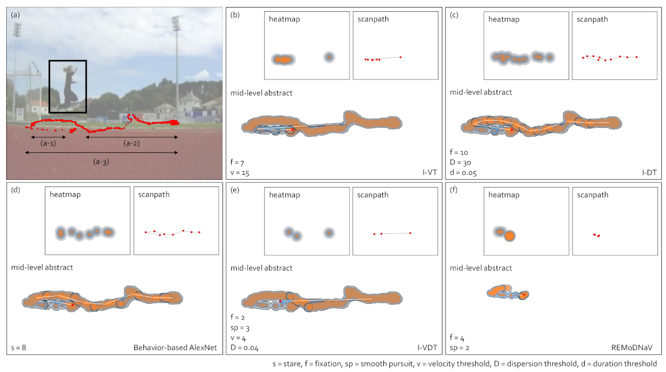 Sensors 21 04686 g013 550