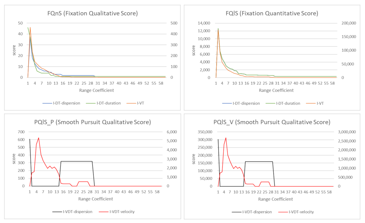 Sensors 21 04686 g014 550