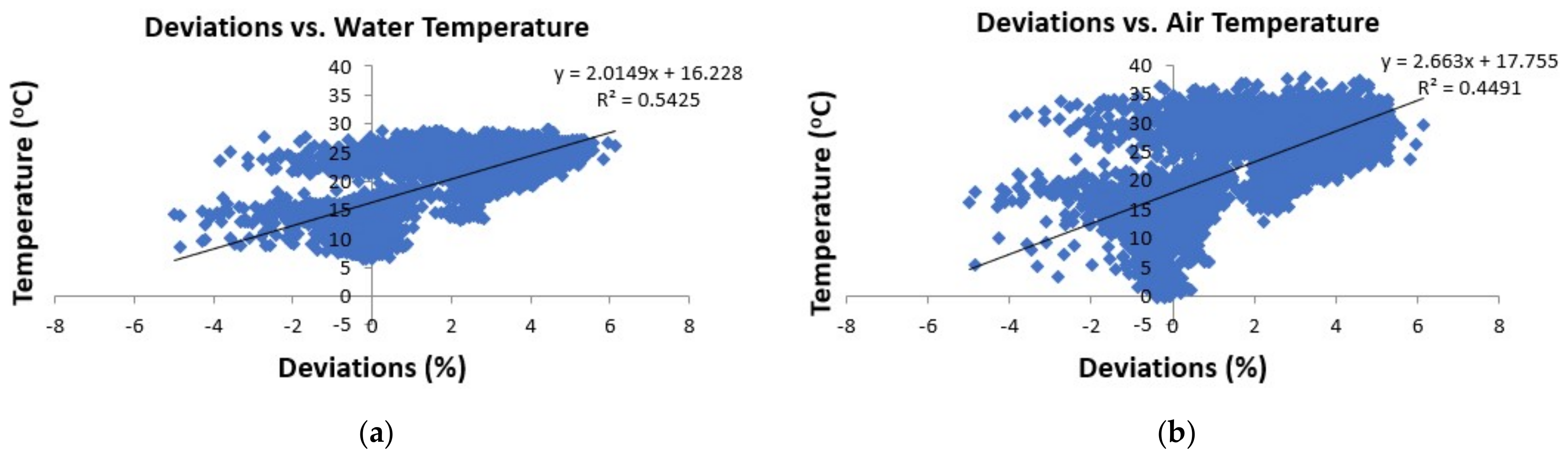 Sensors 21 04689 g005 550