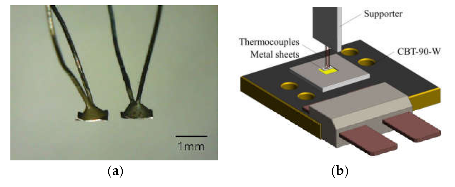 Sensors 21 04690 g005 Sensors 21 04690 g005
