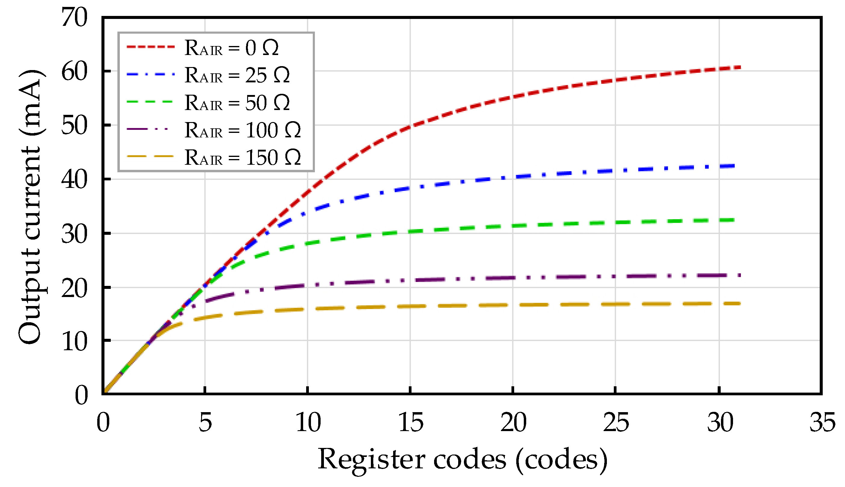 Sensors 21 04694 g011