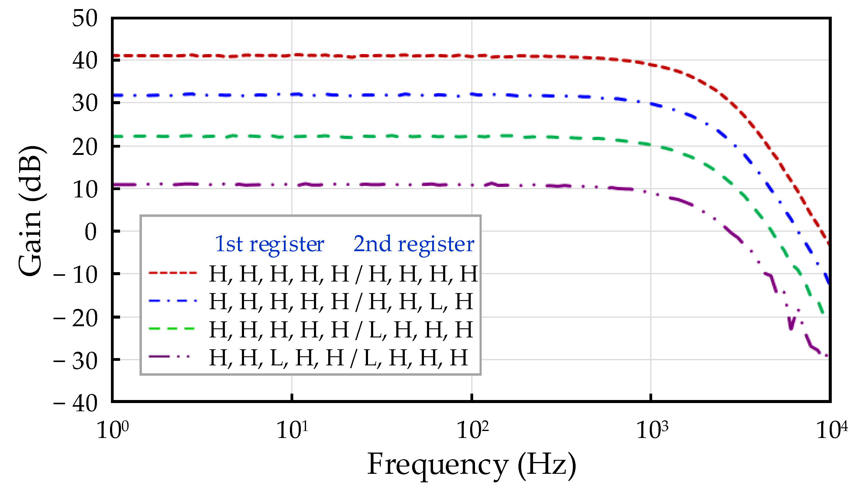 Sensors 21 04694 g012