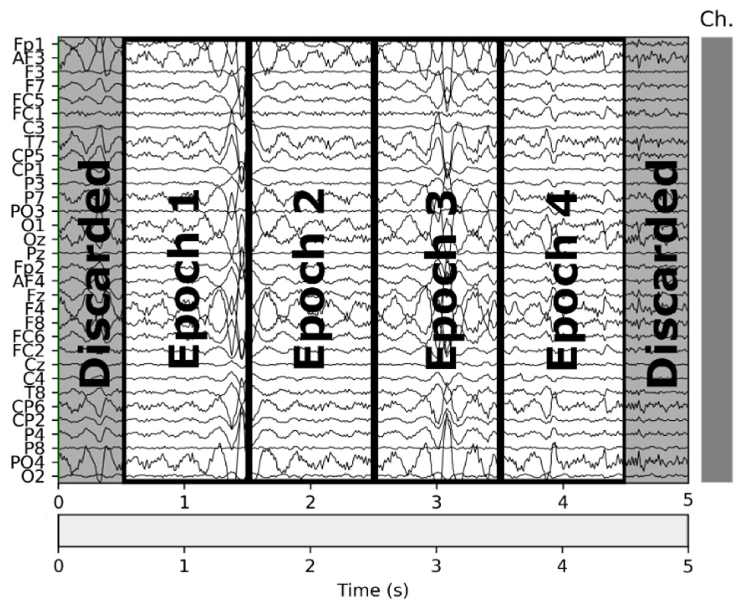 Sensors 21 04695 g002 550
