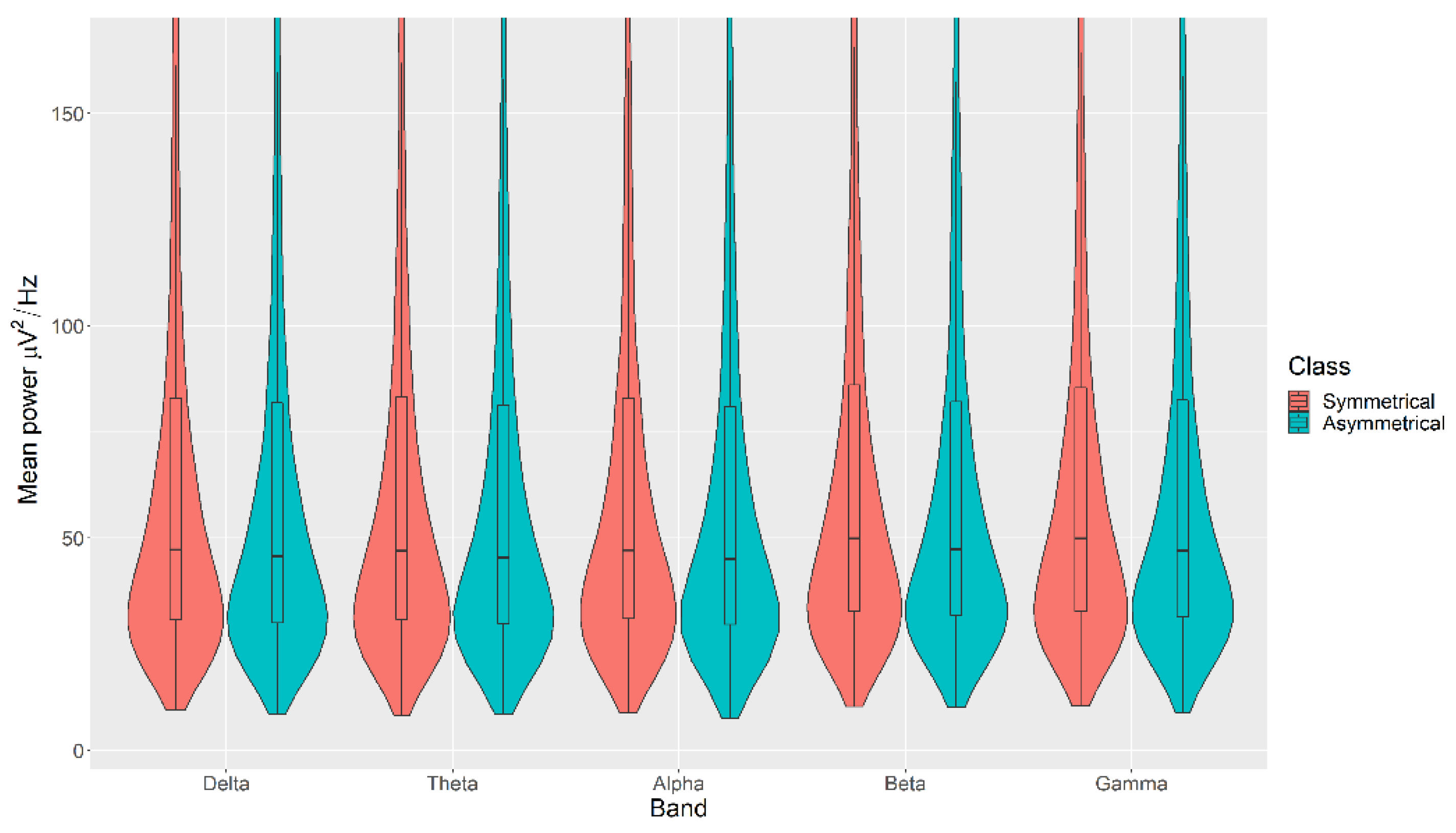 Sensors 21 04695 g004 550