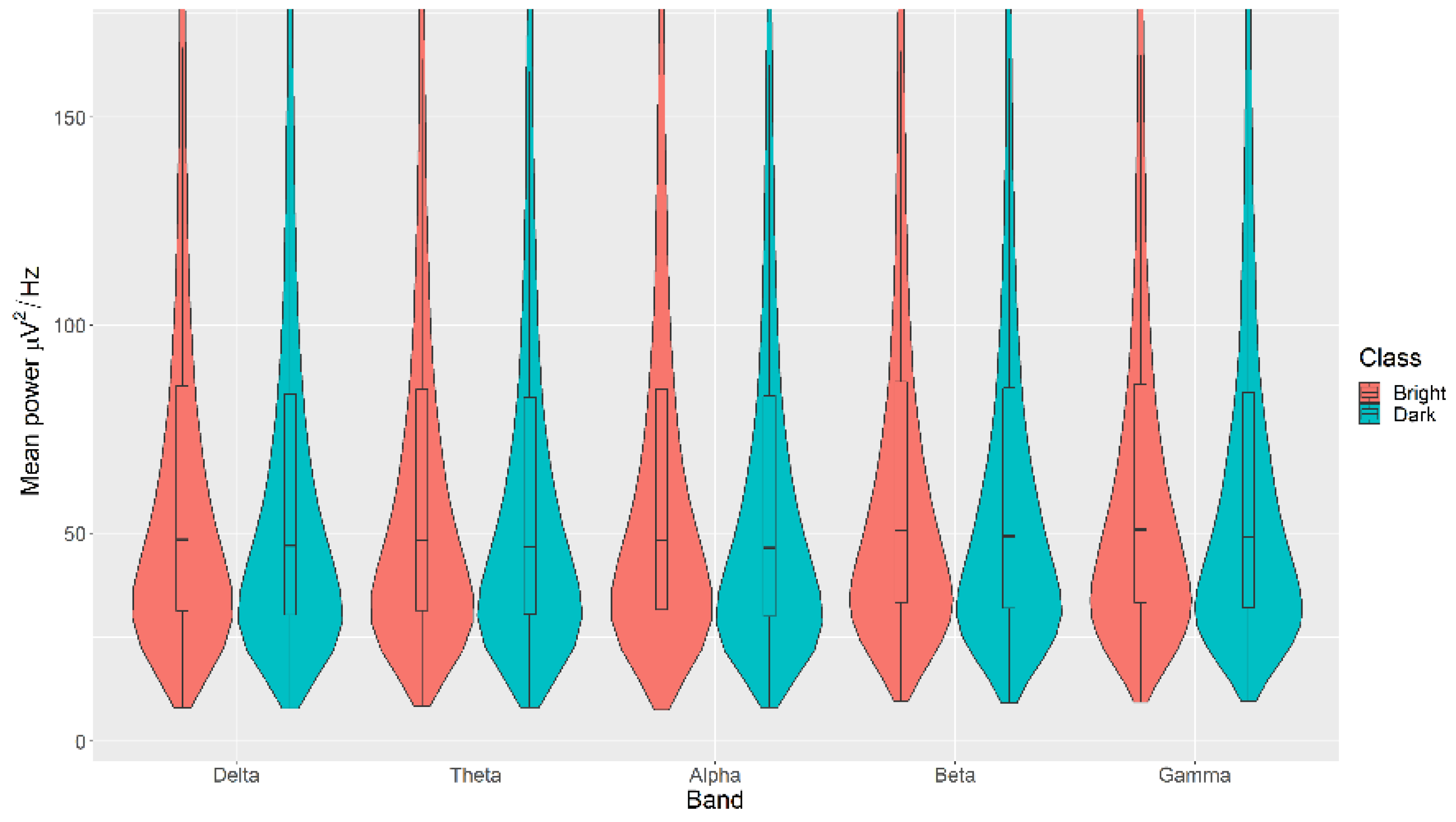 Sensors 21 04695 g006 550