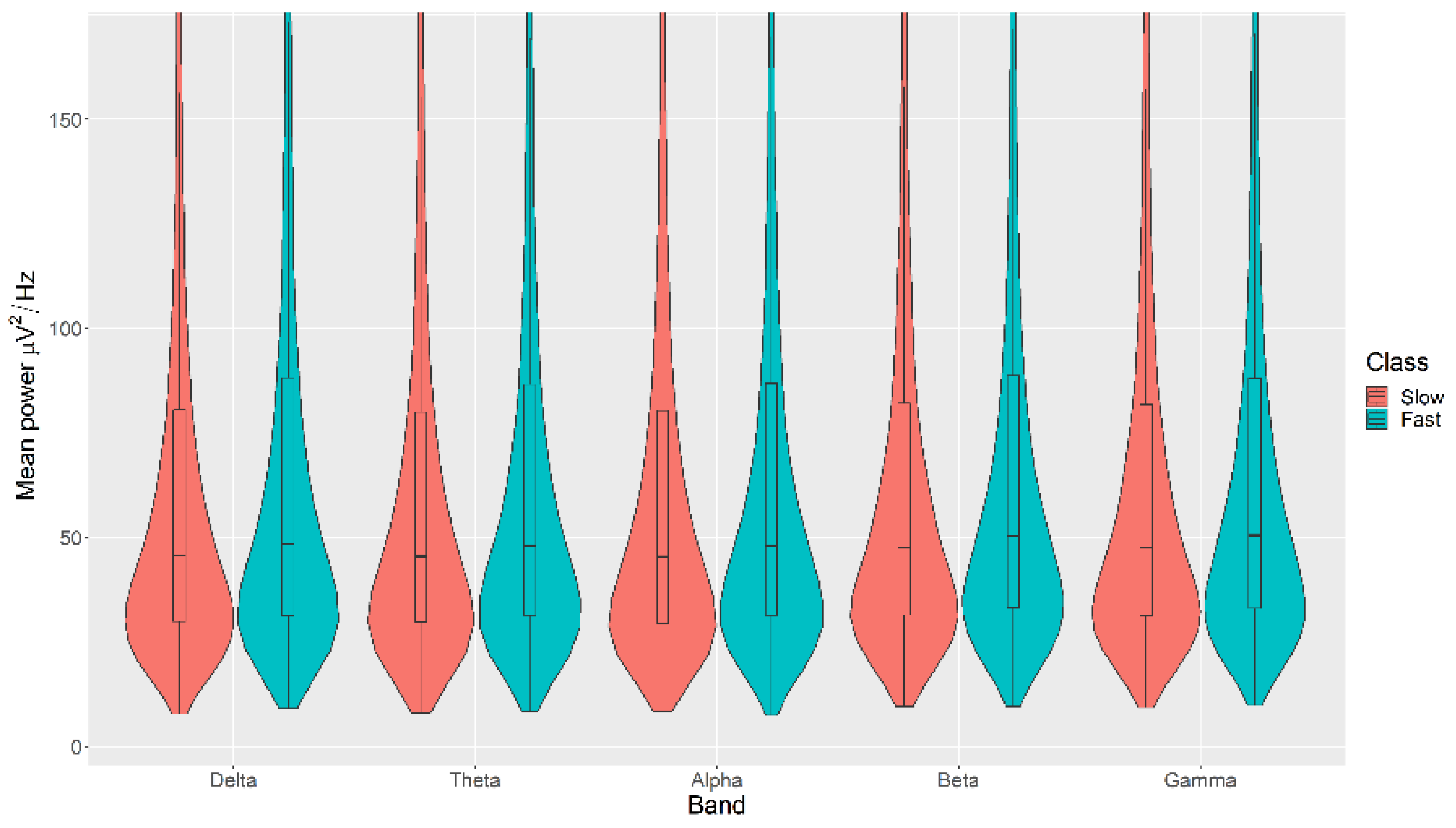 Sensors 21 04695 g007 550