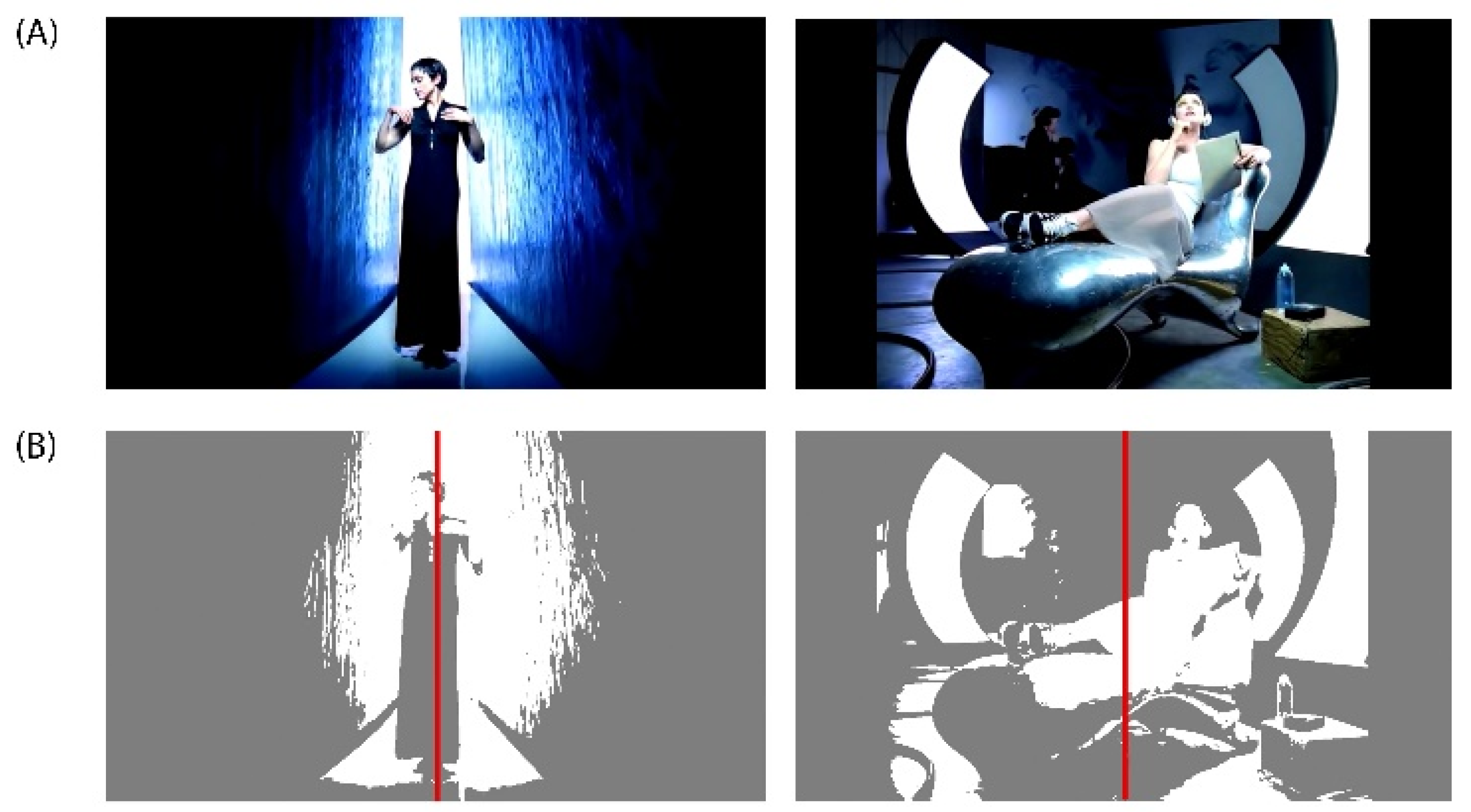 Sensors 21 04695 g0a1 550