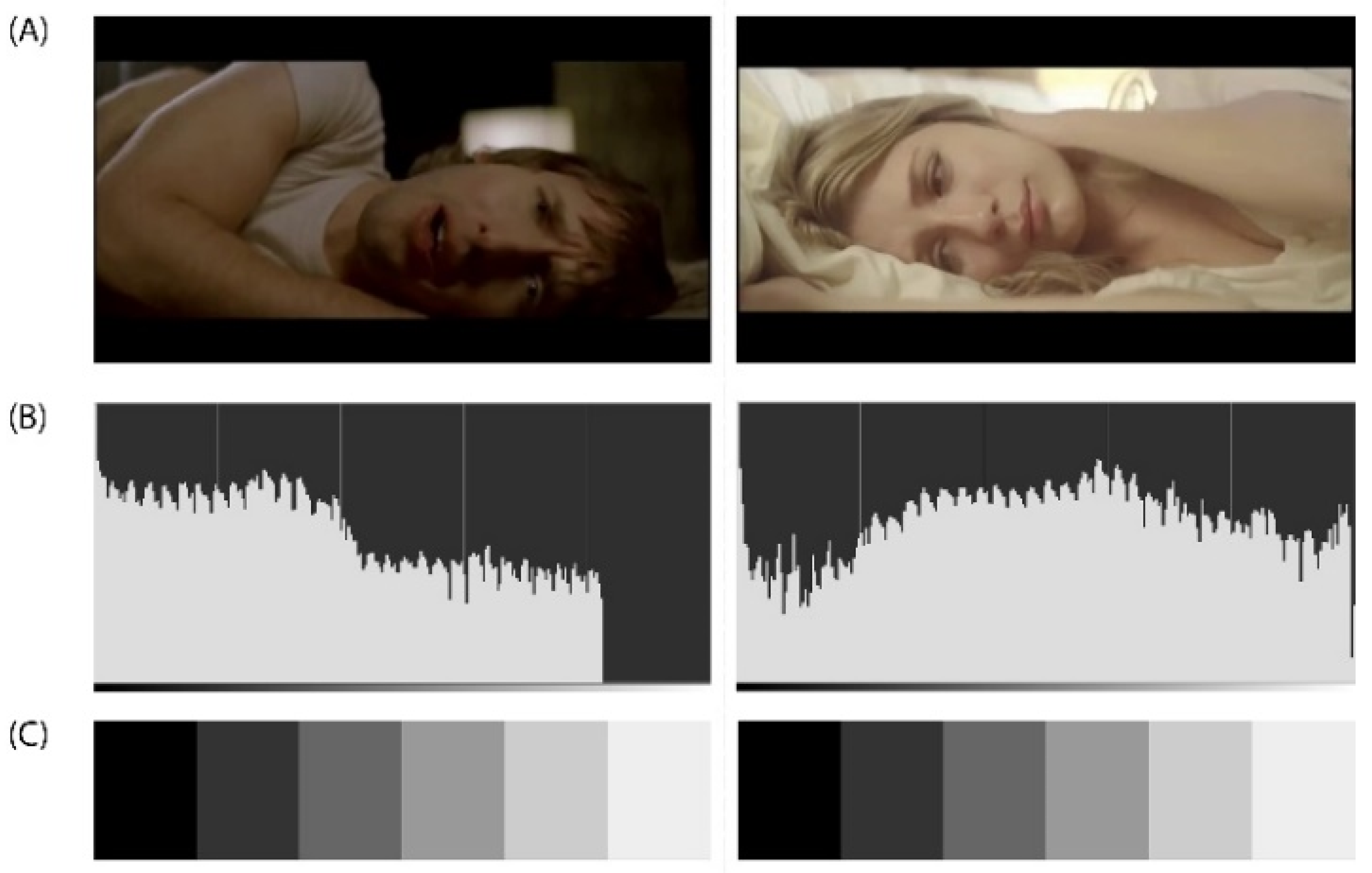 Sensors 21 04695 g0a3 550