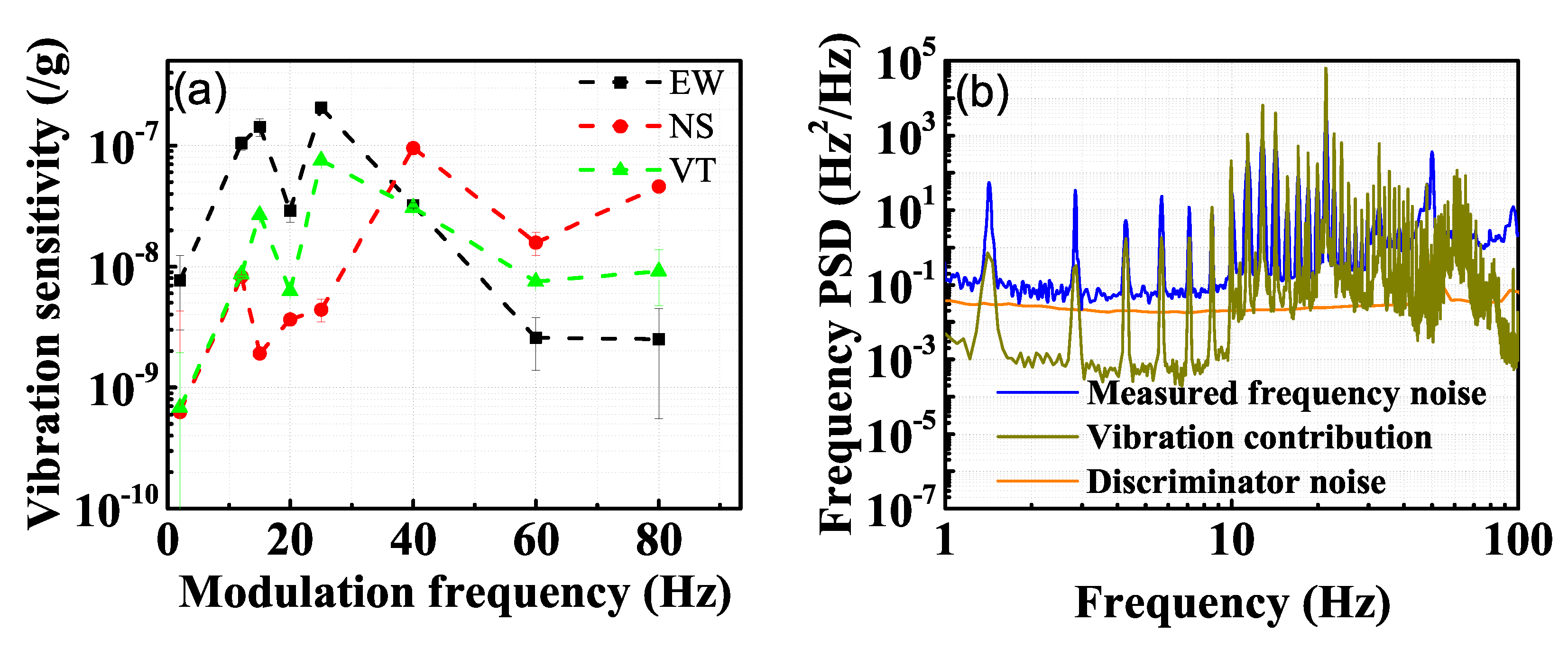 Sensors 21 04696 g006