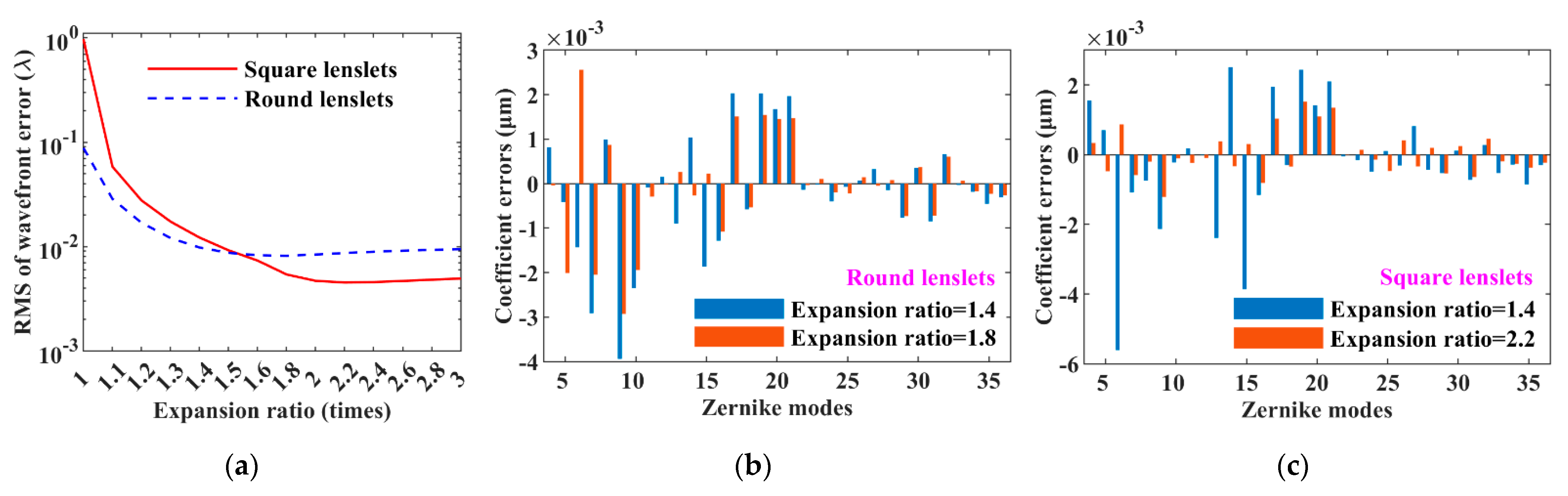 Sensors 21 04698 g003 Sensors 21 04698 g003