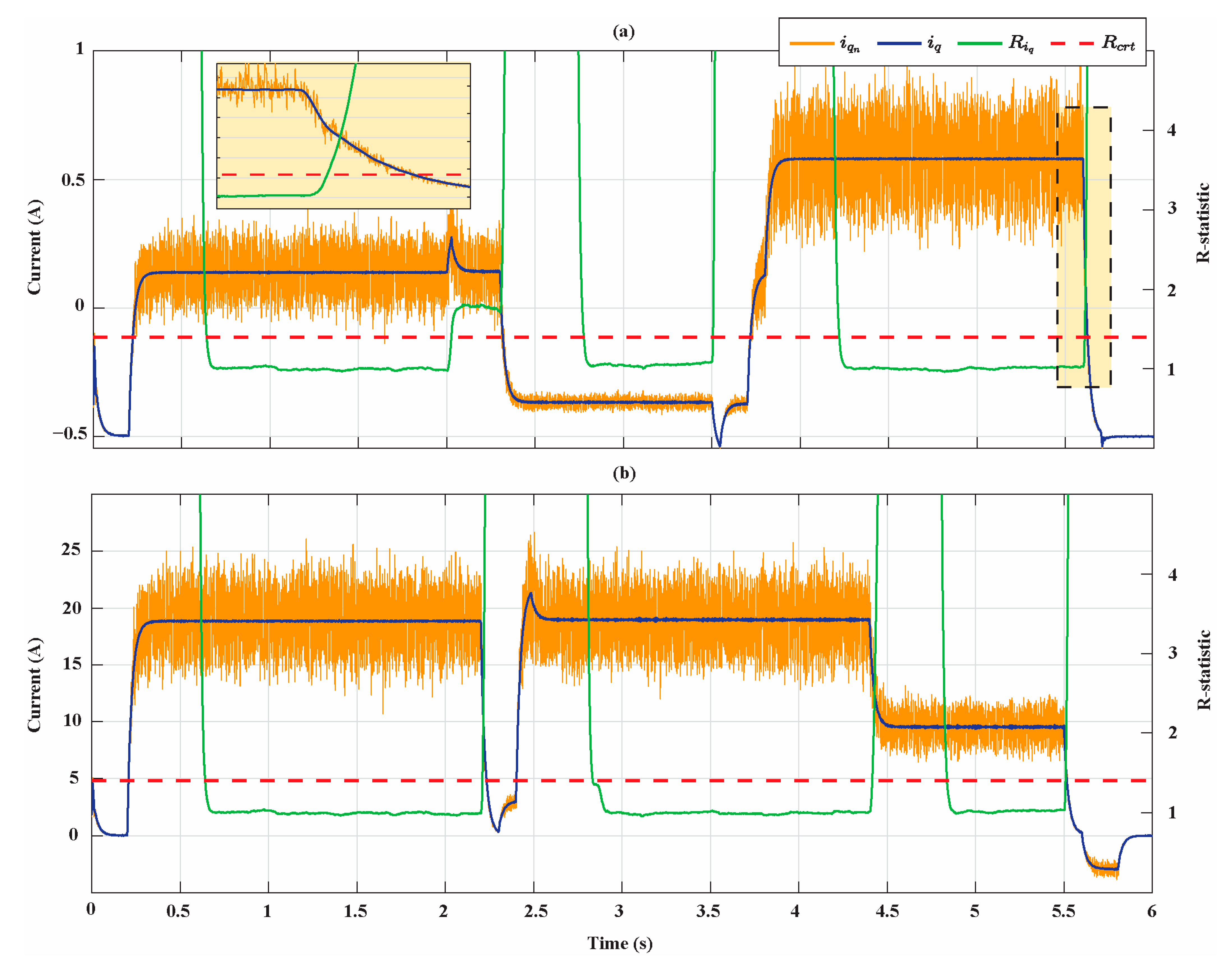 Sensors 21 04699 g008 550