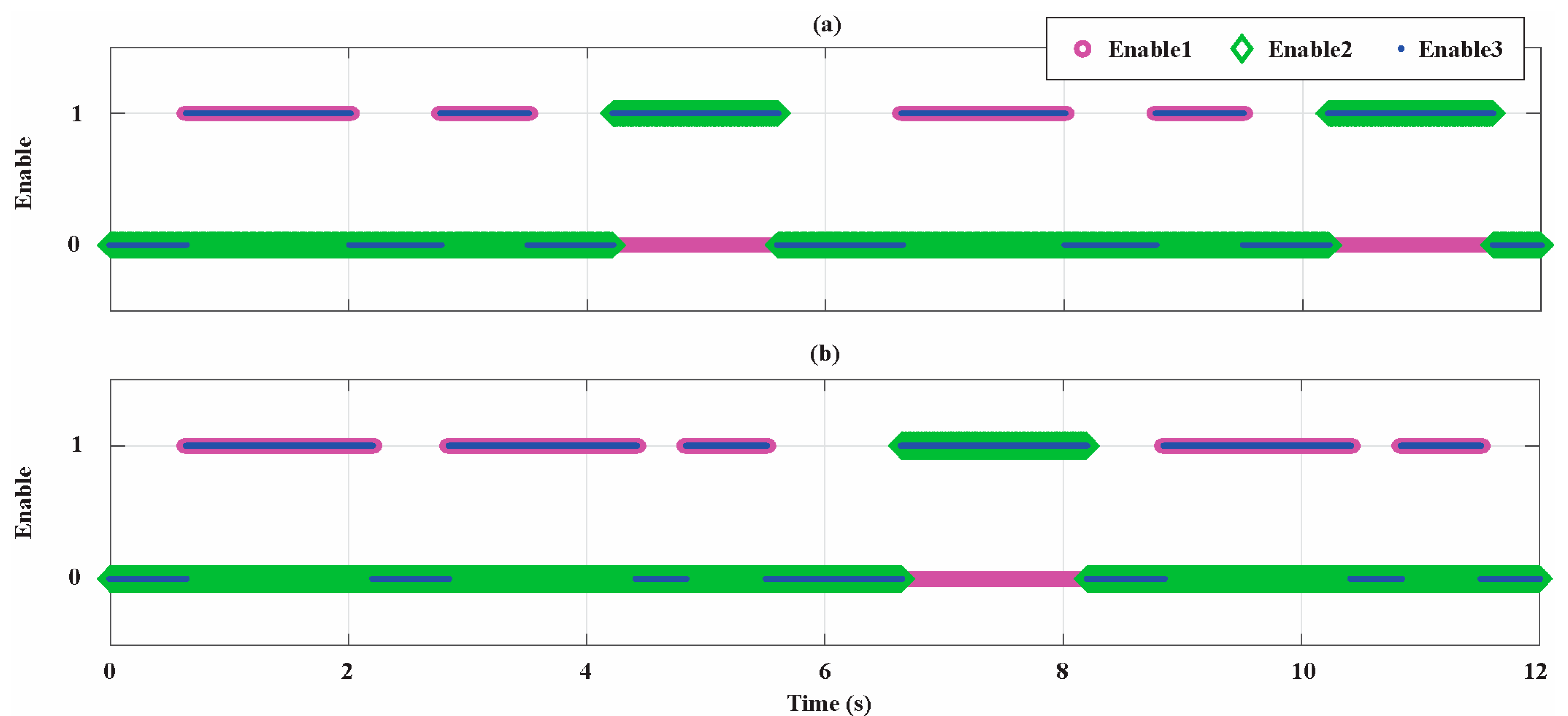Sensors 21 04699 g009 550