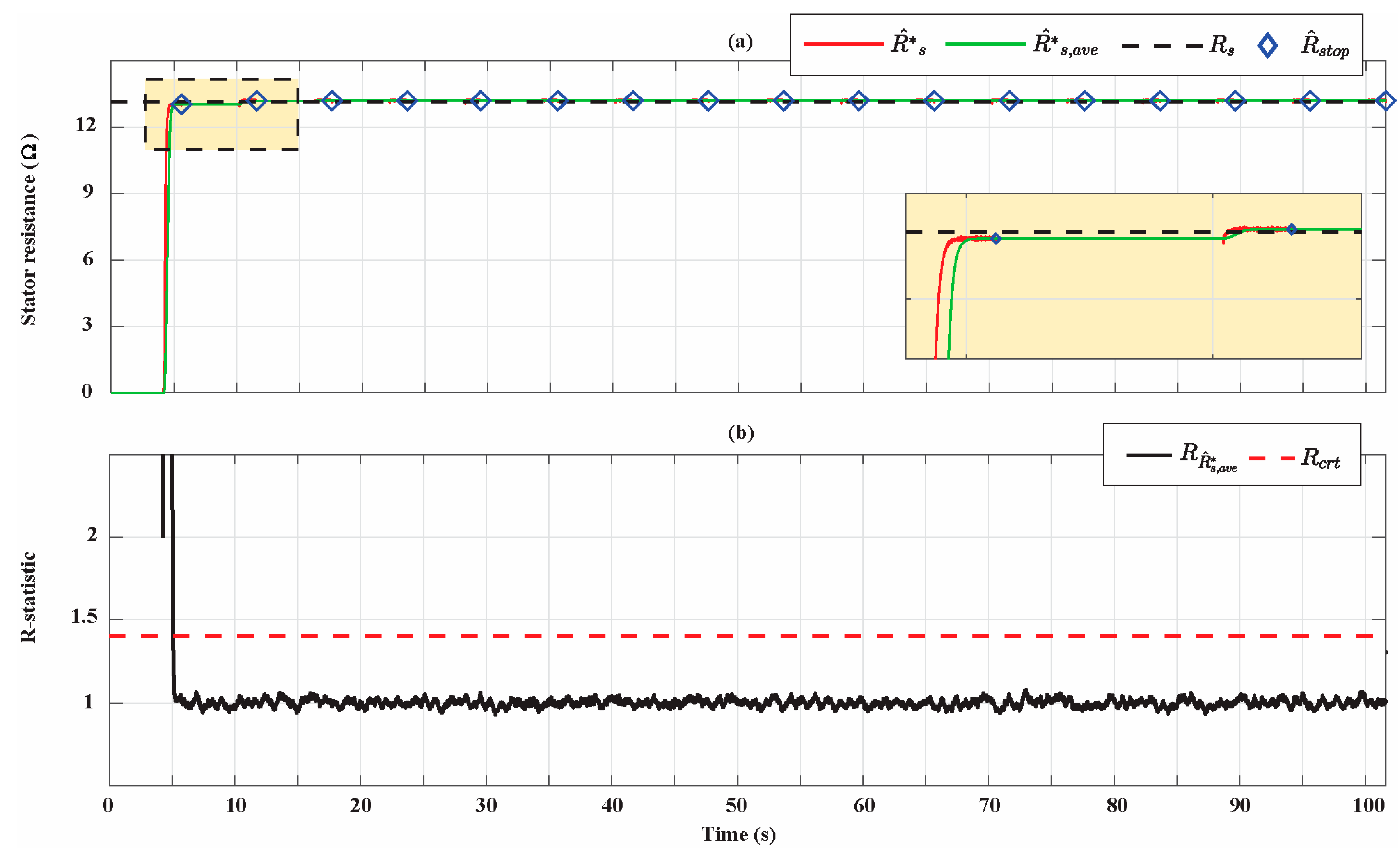 Sensors 21 04699 g011 550