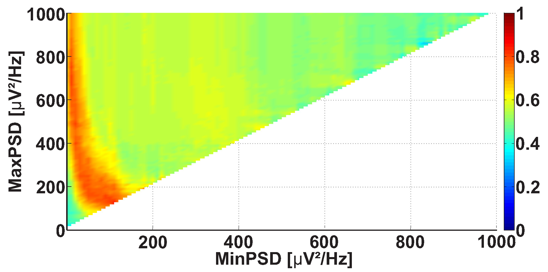 Sensors 21 04700 g008