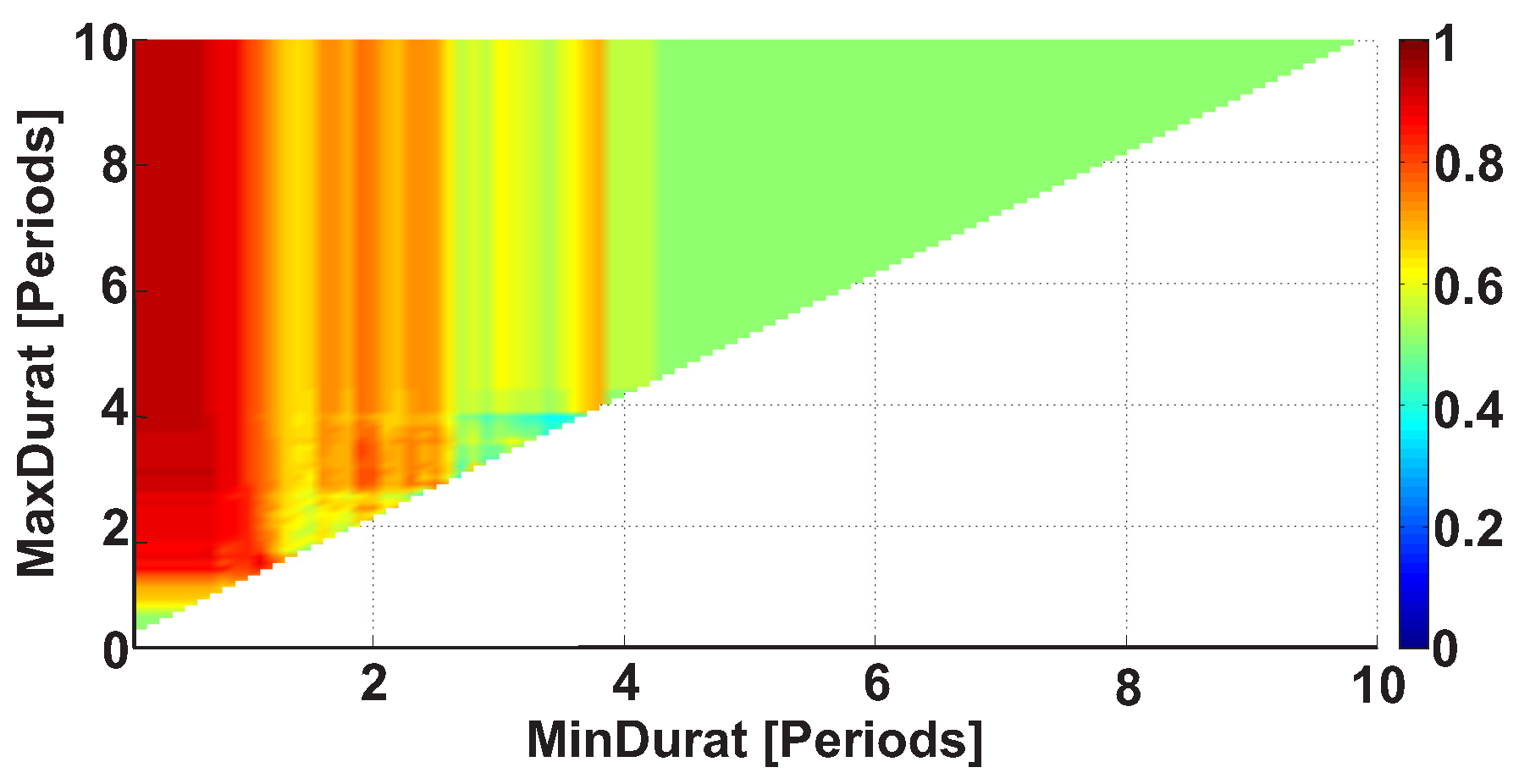 Sensors 21 04700 g016