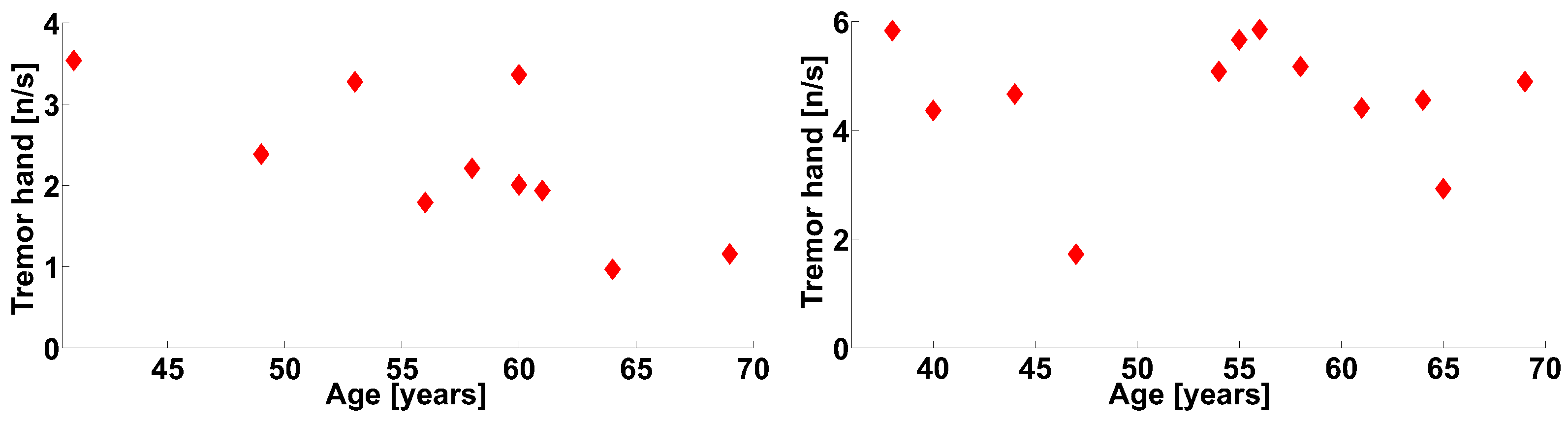 Sensors 21 04700 g023