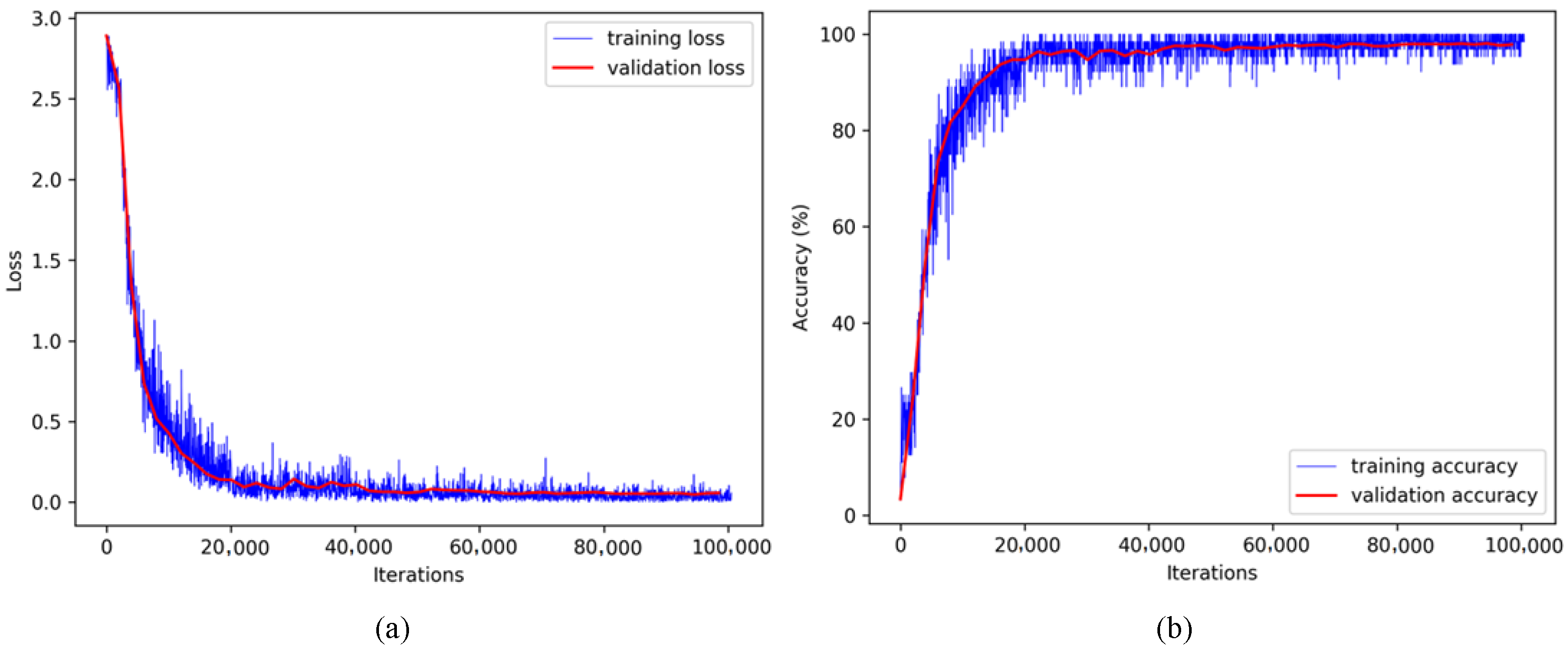 Sensors 21 04701 g007 550