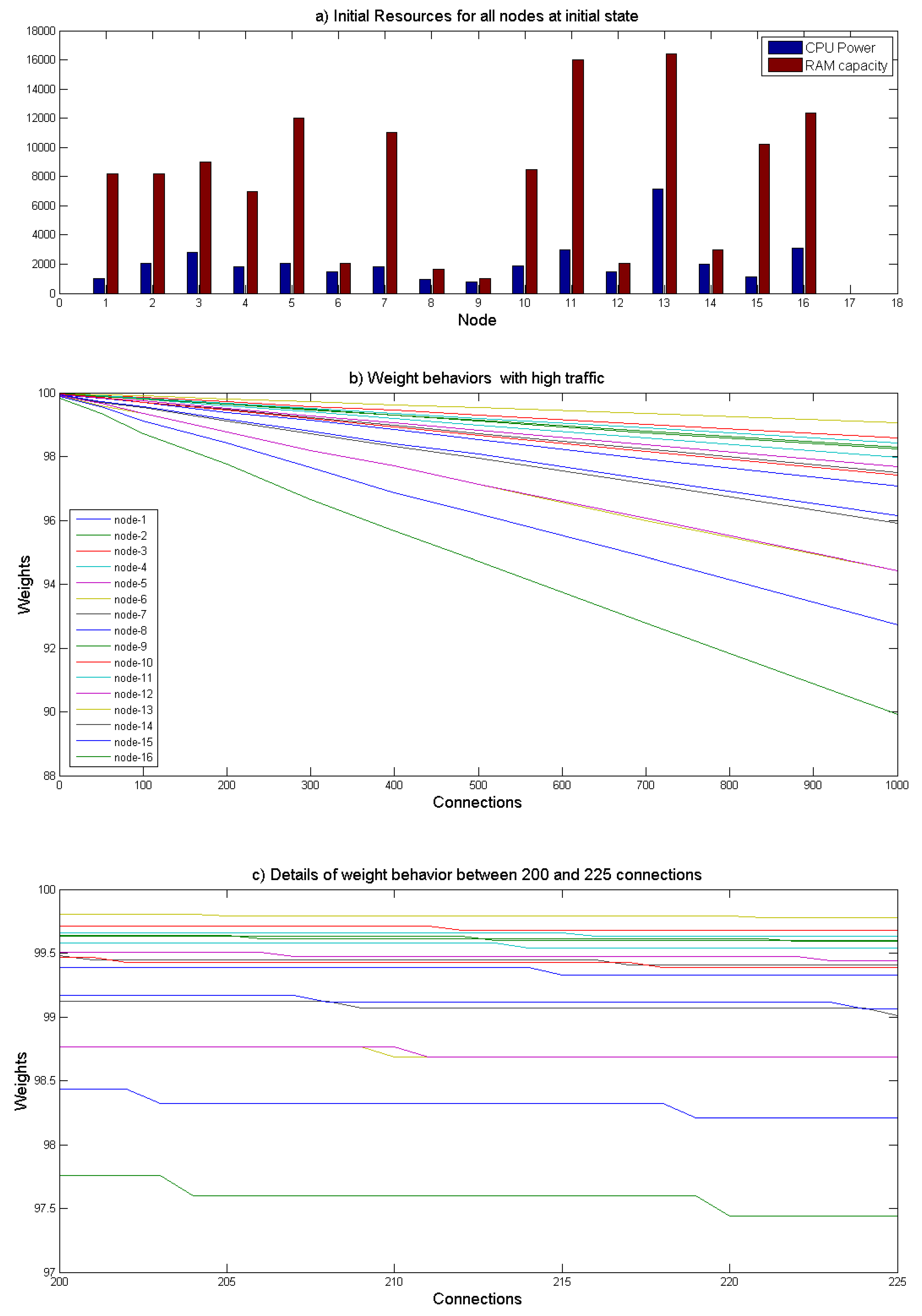 Sensors 21 04703 g007