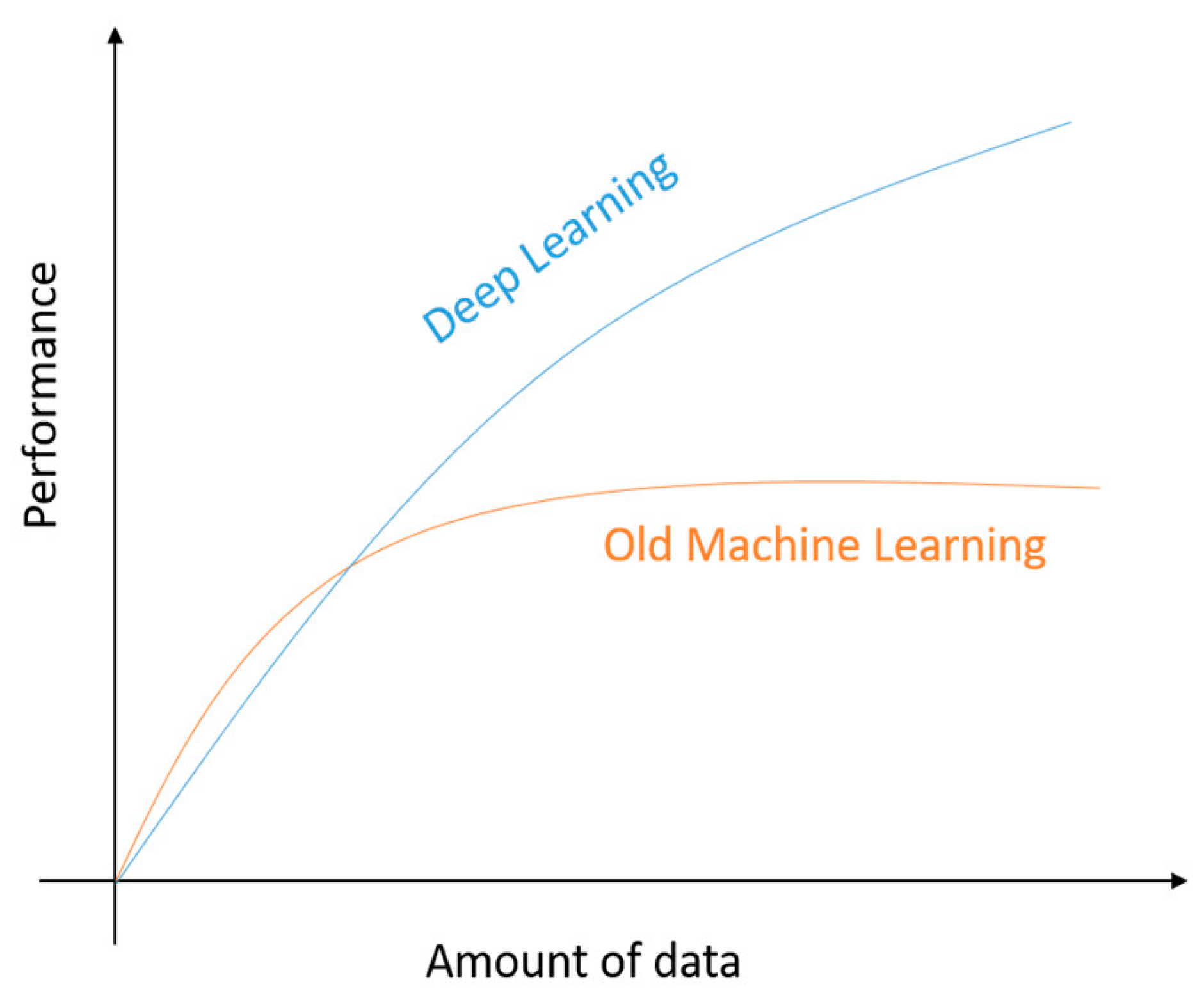 Sensors 21 04704 g005 Sensors 21 04704 g005