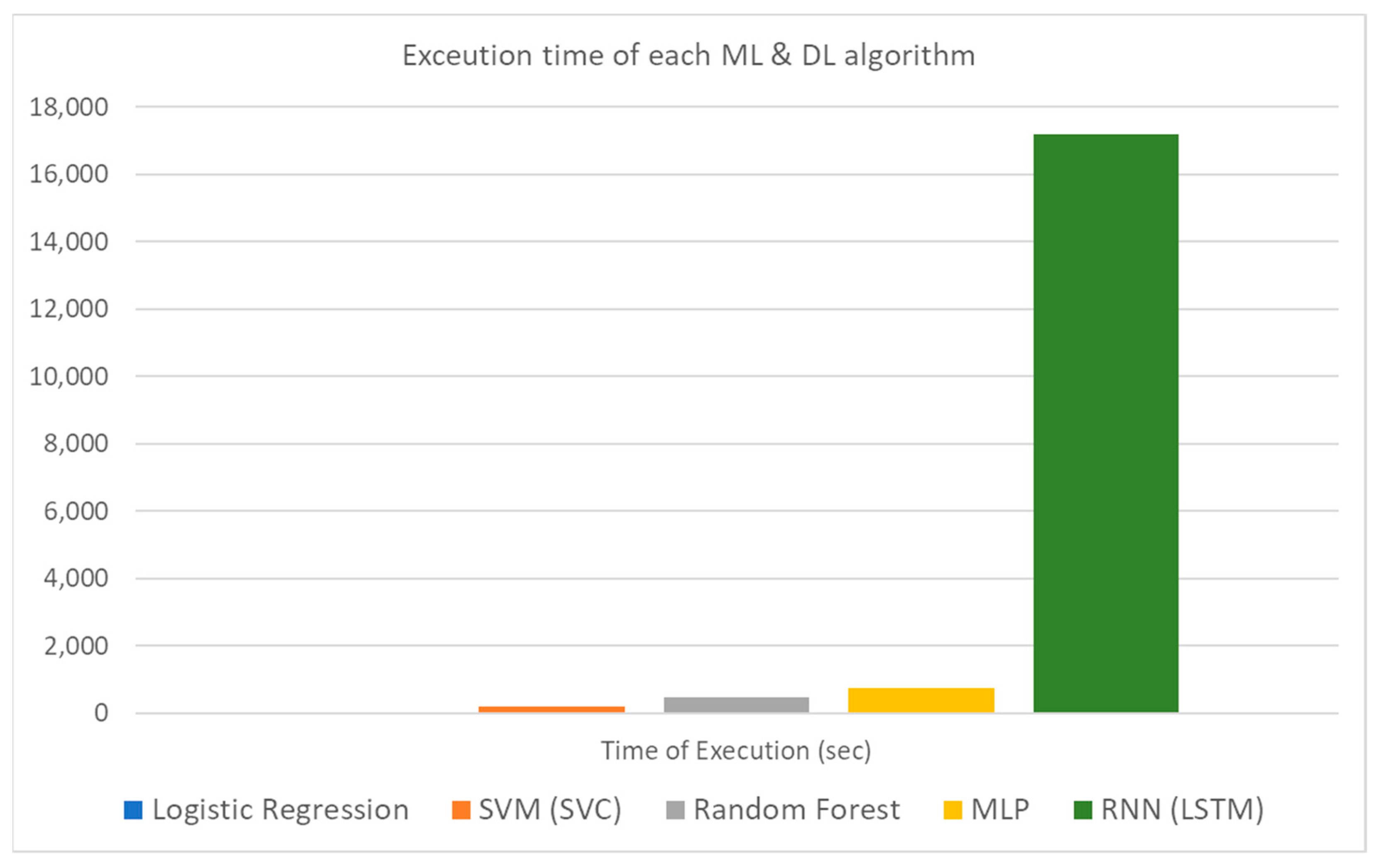 Sensors 21 04704 g010 Sensors 21 04704 g010