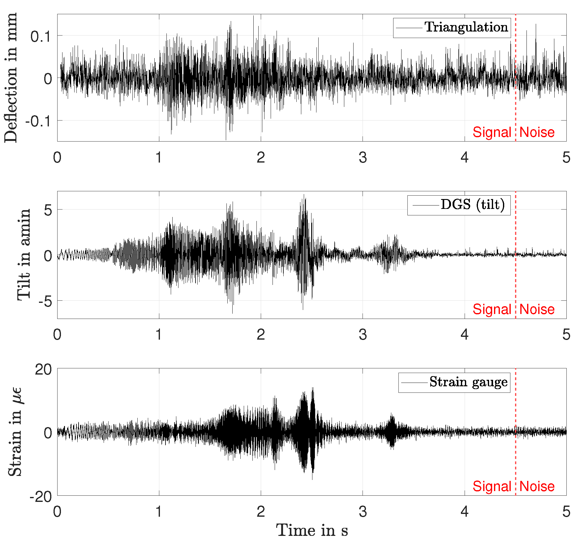 Sensors 21 04705 g008