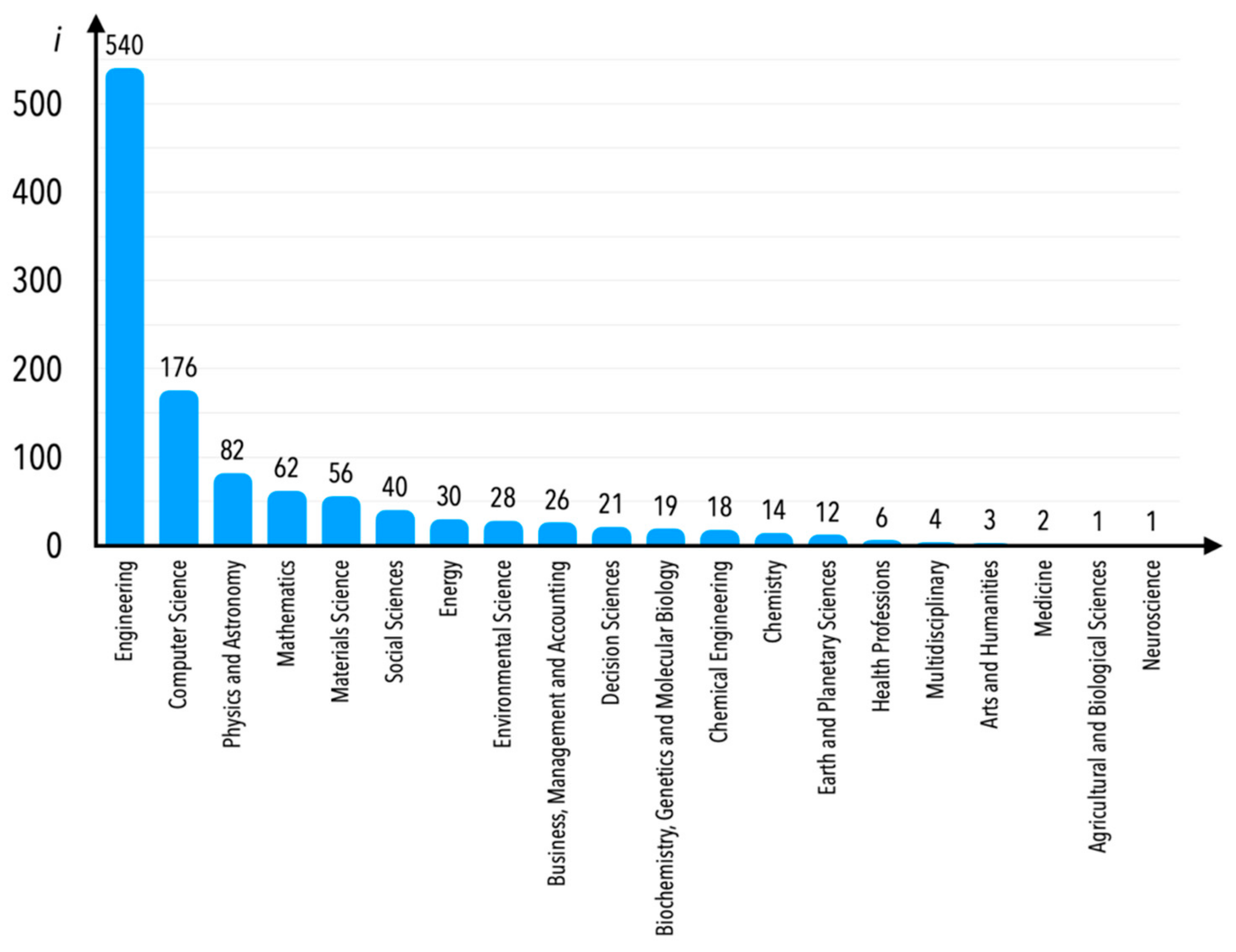 Sensors 21 04710 g010 Sensors 21 04710 g010