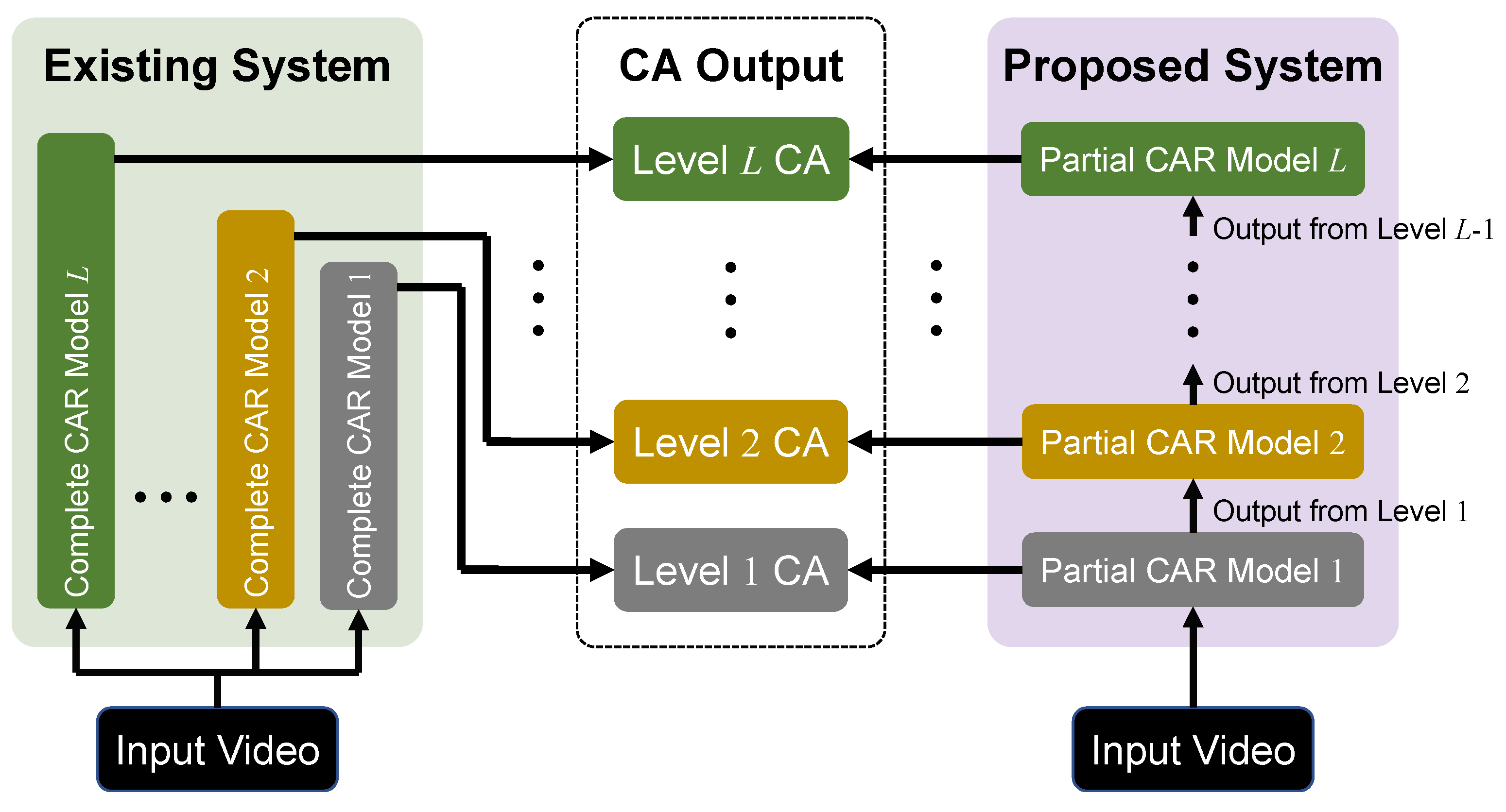 Sensors 21 04712 g001