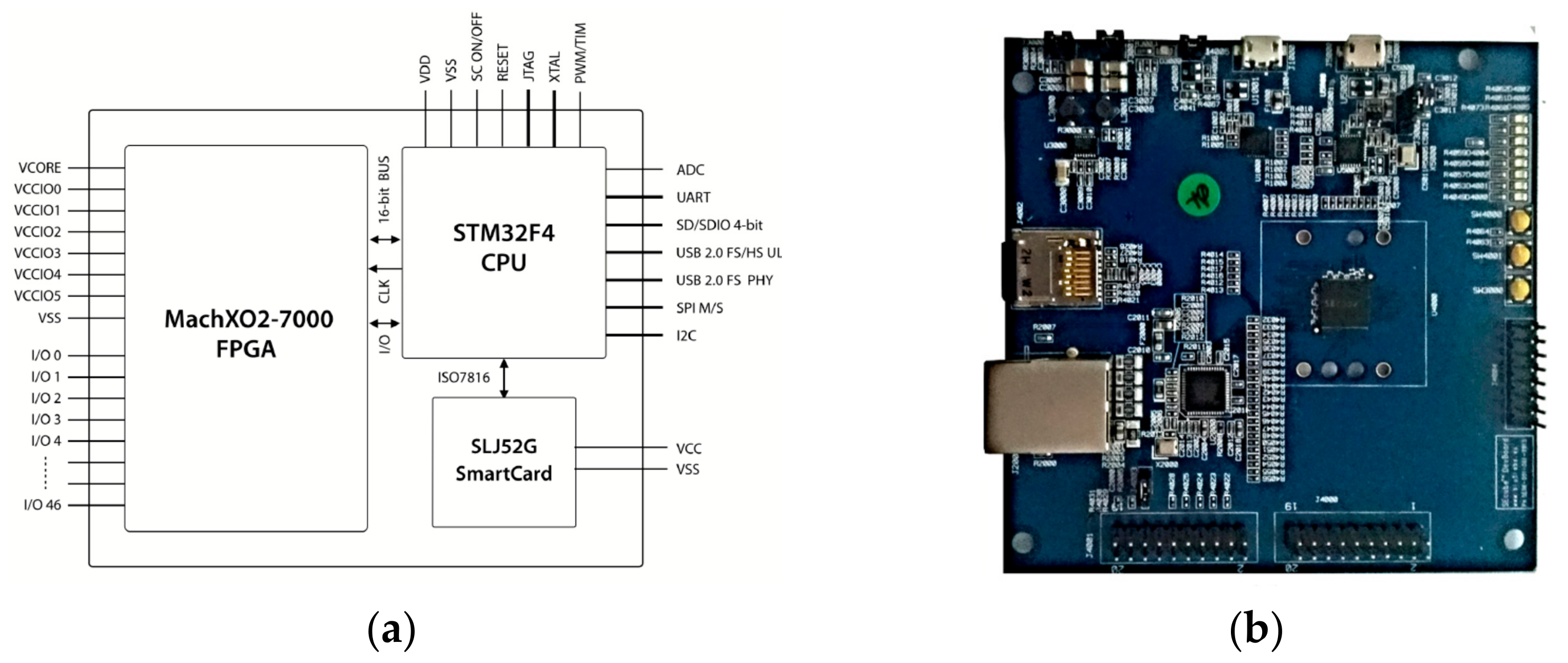 Sensors 21 04714 g002