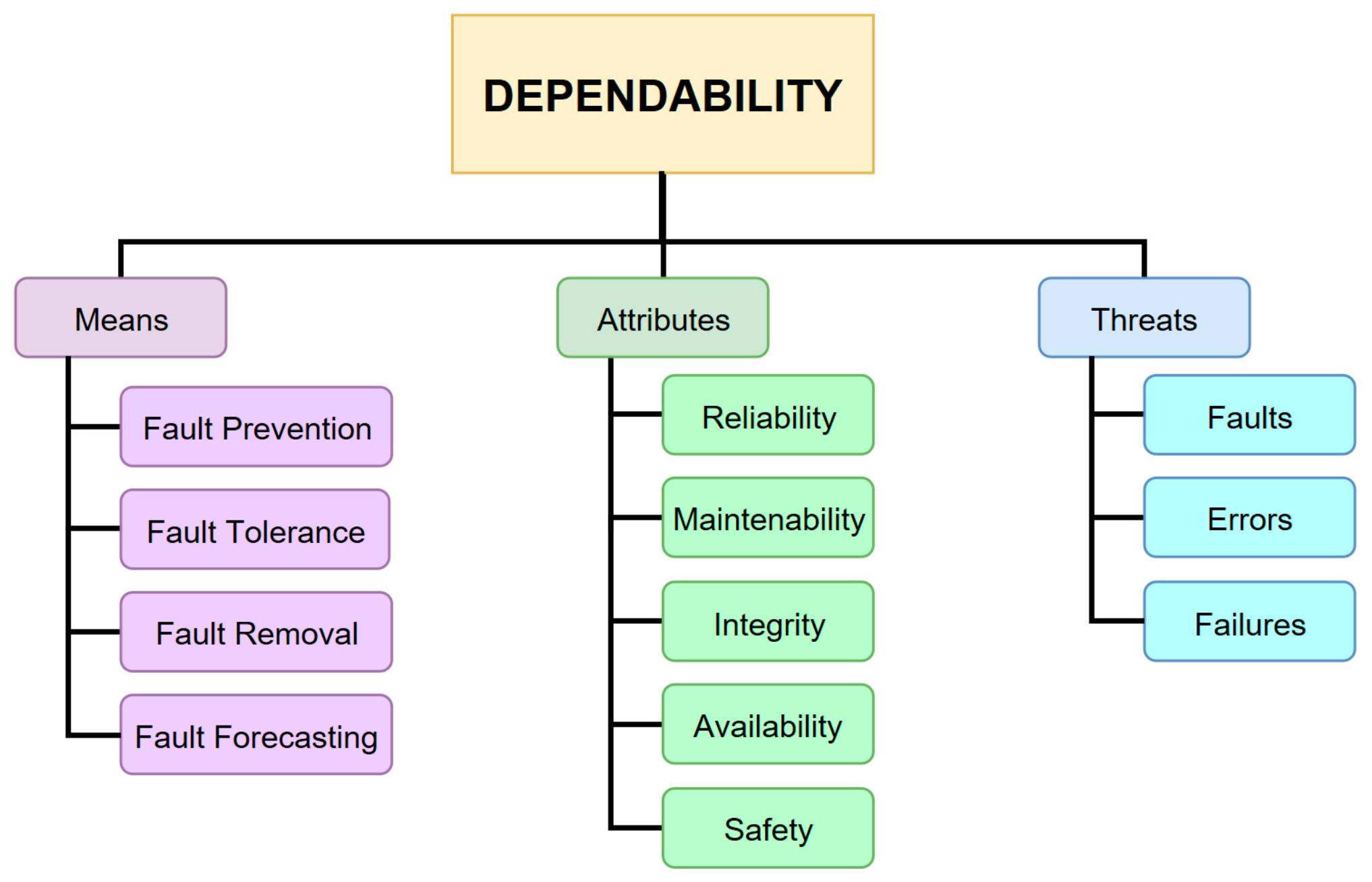 Sensors 21 04714 g004