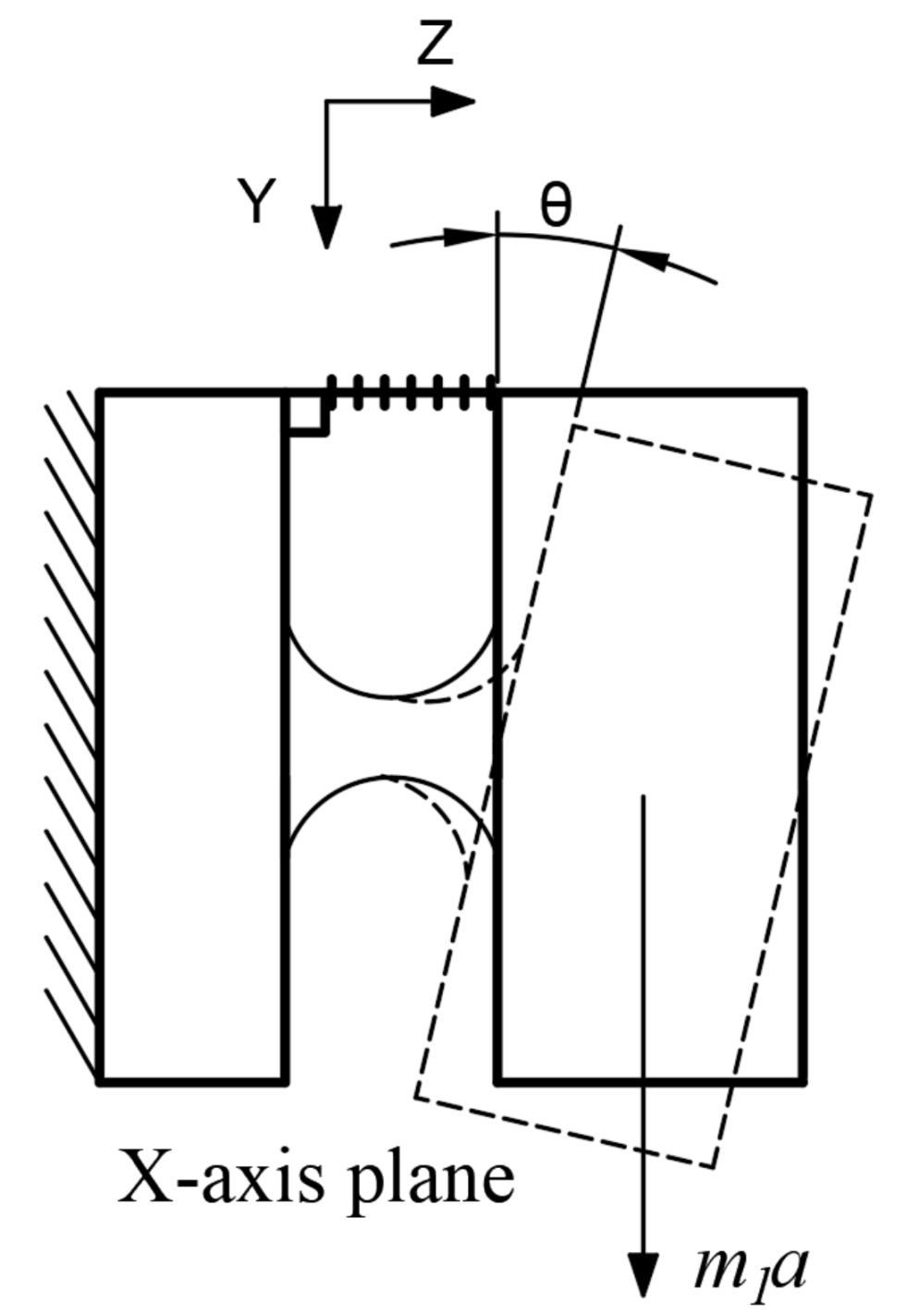 Sensors 21 04715 g003