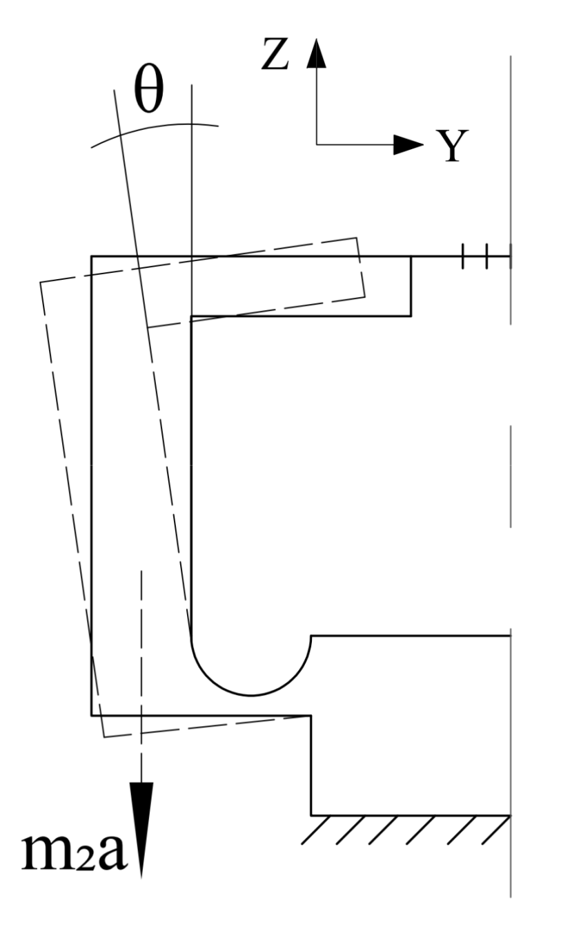 Sensors 21 04715 g005