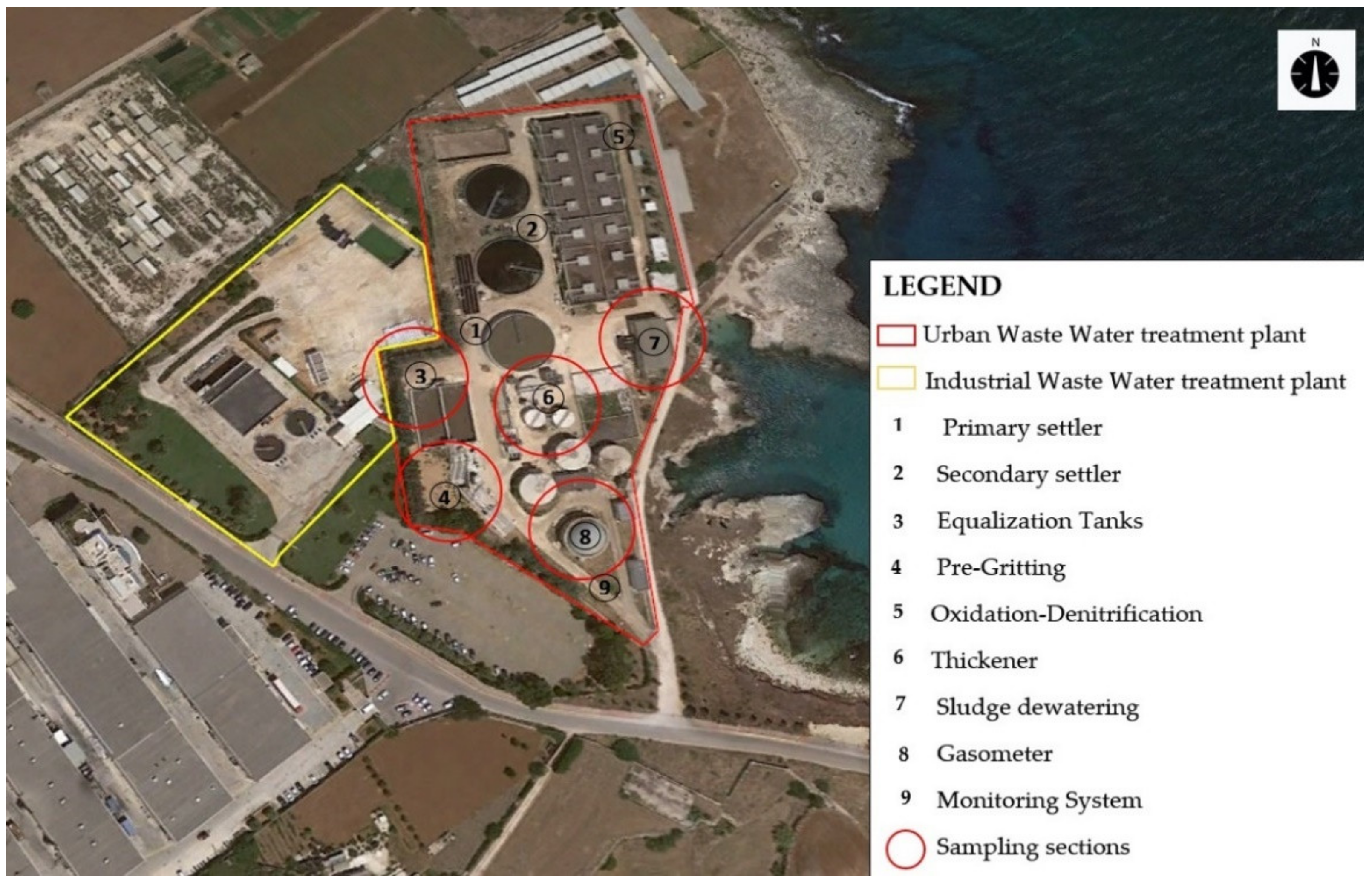 Sensors 21 04716 g001 550