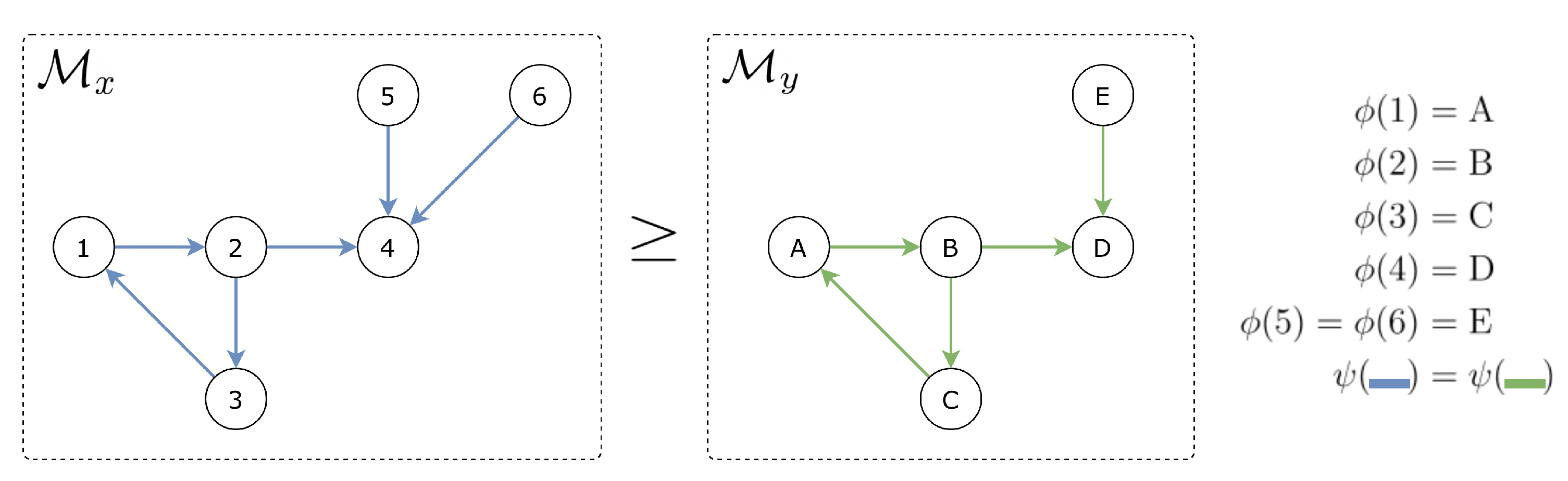 Sensors 21 04718 g001