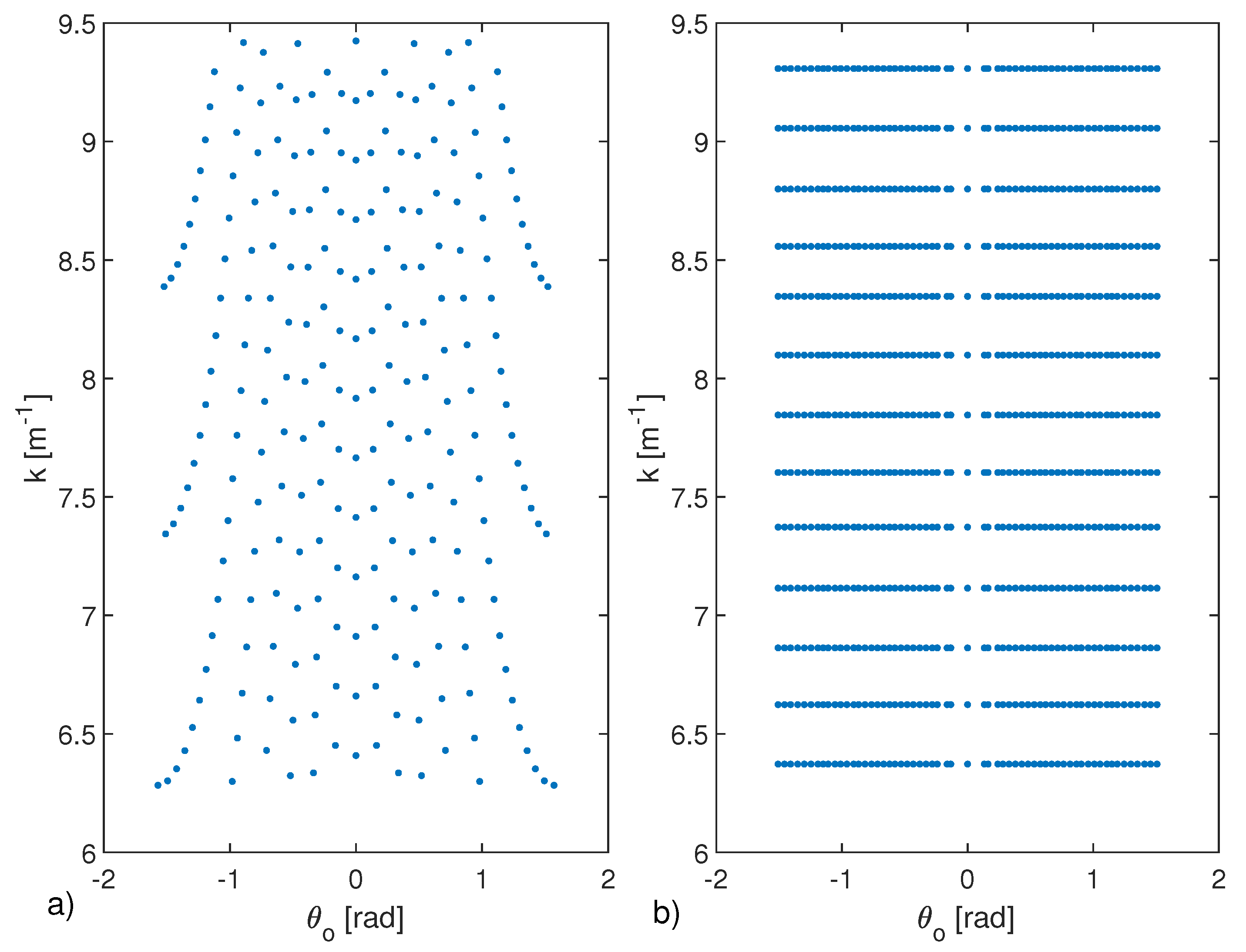 Sensors 21 04724 g007