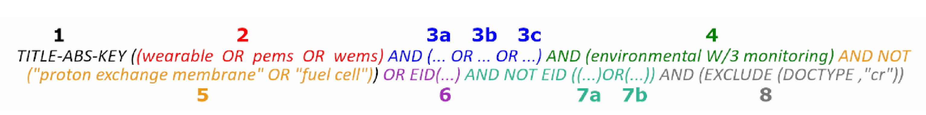 Sensors 21 04727 g002