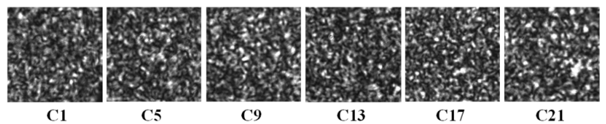 Sensors 21 04728 g011 550