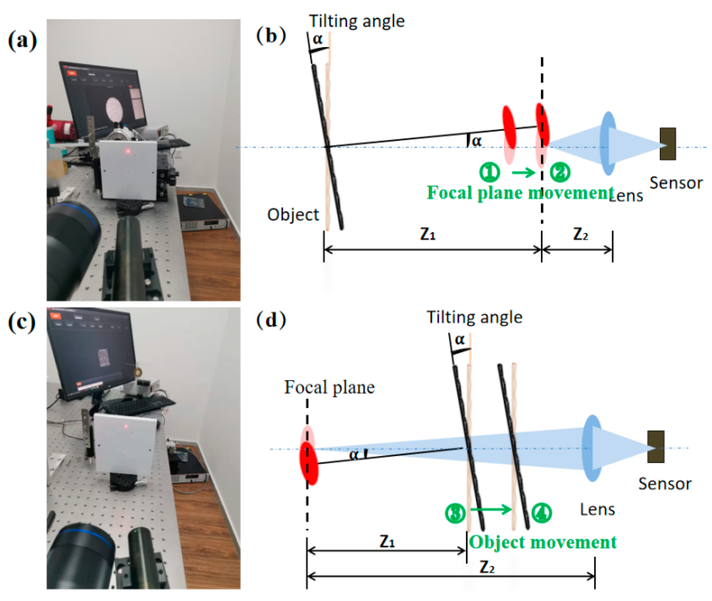 Sensors 21 04728 g014 550