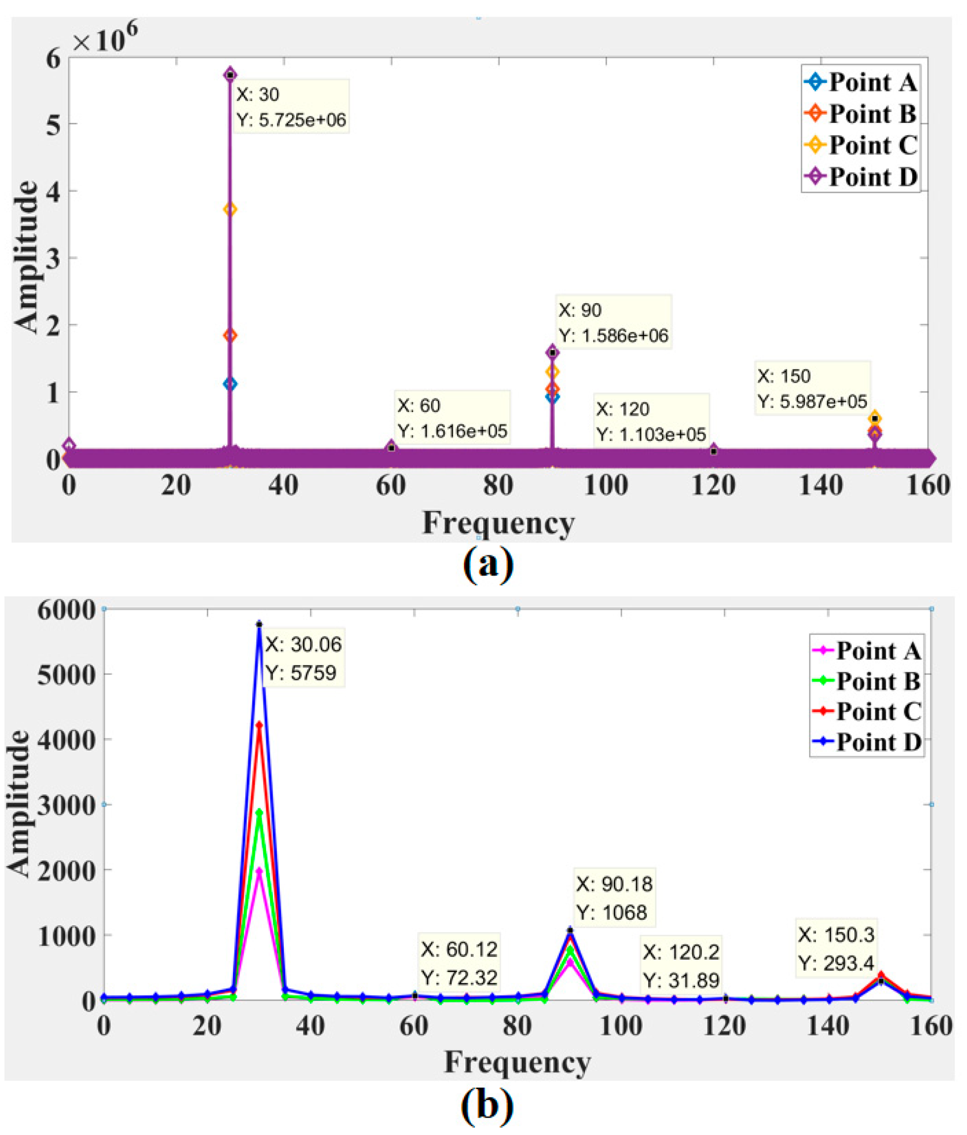 Sensors 21 04728 g021 550