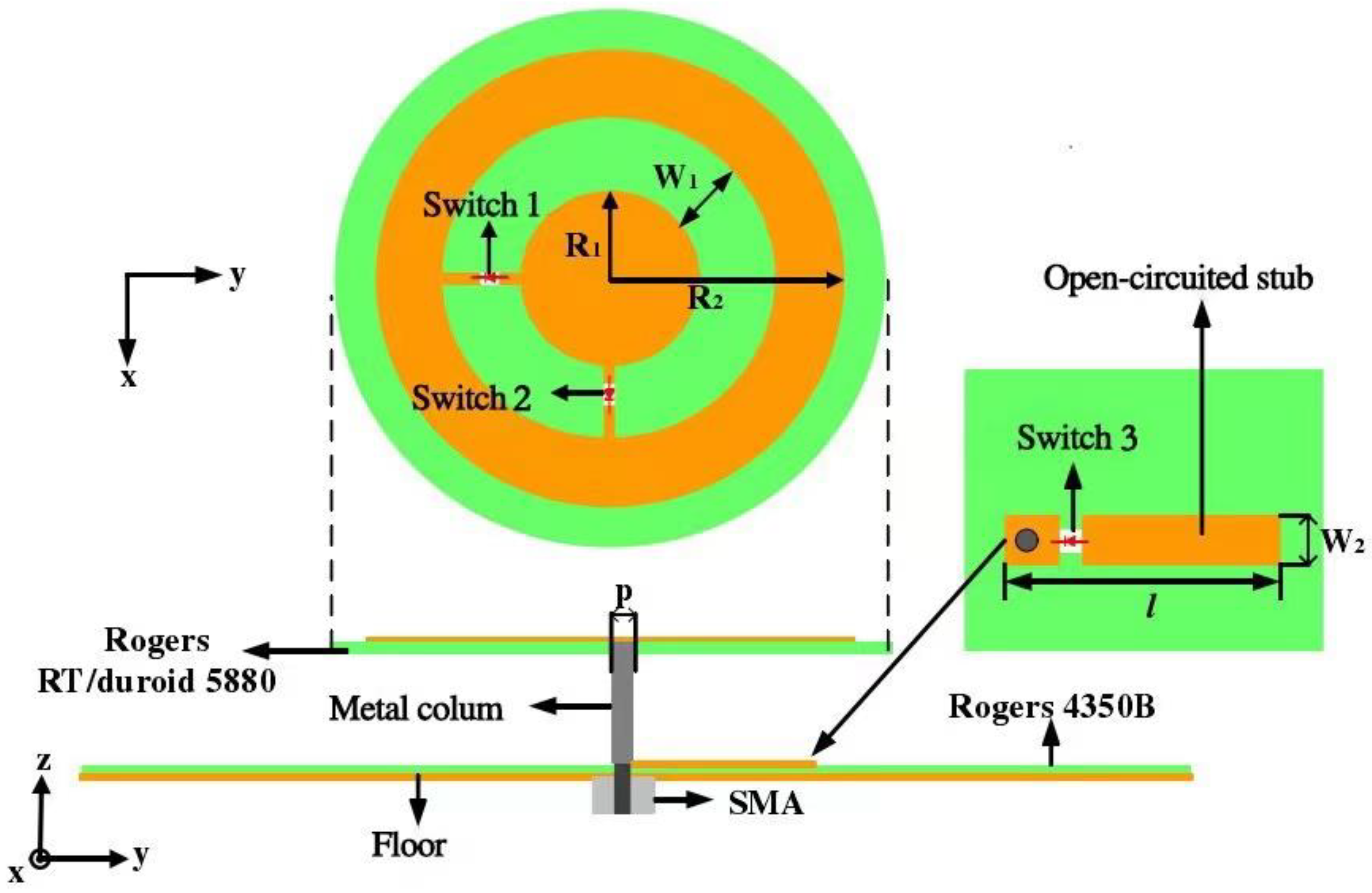 Sensors 21 04729 g001