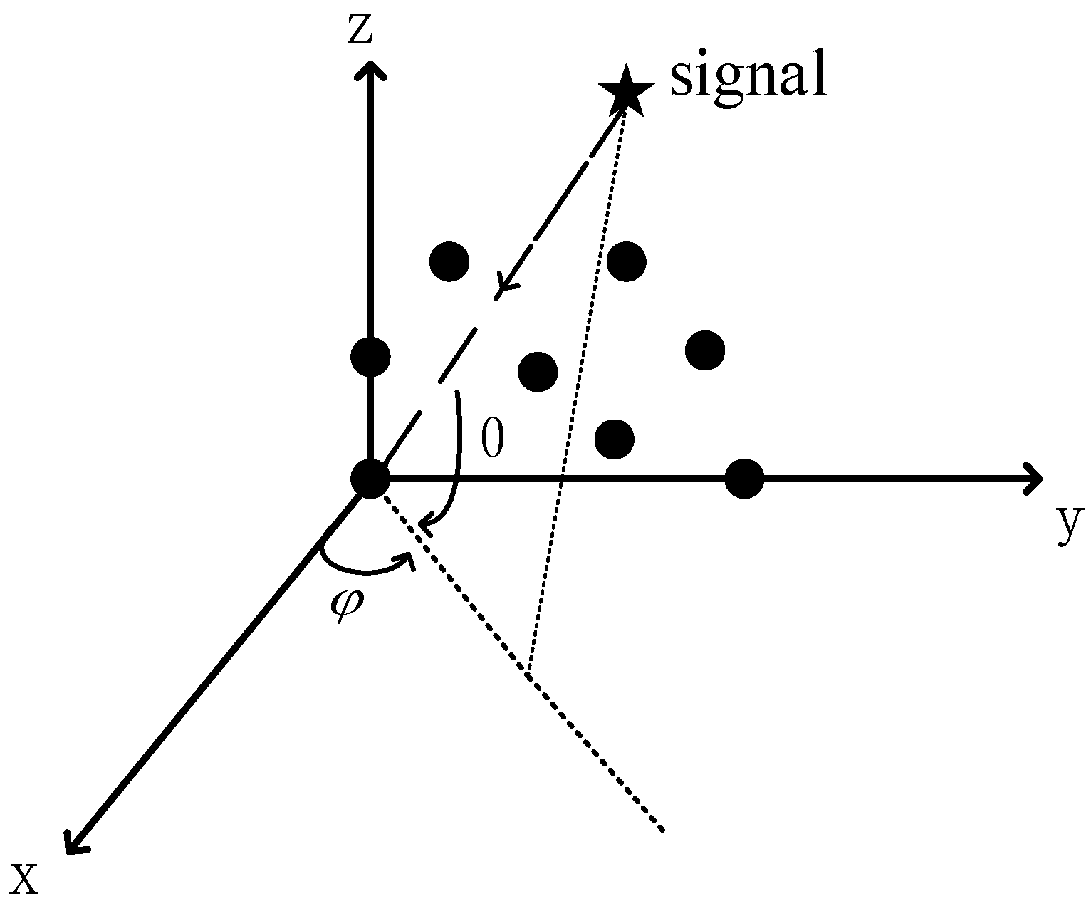 Sensors 21 04729 g002
